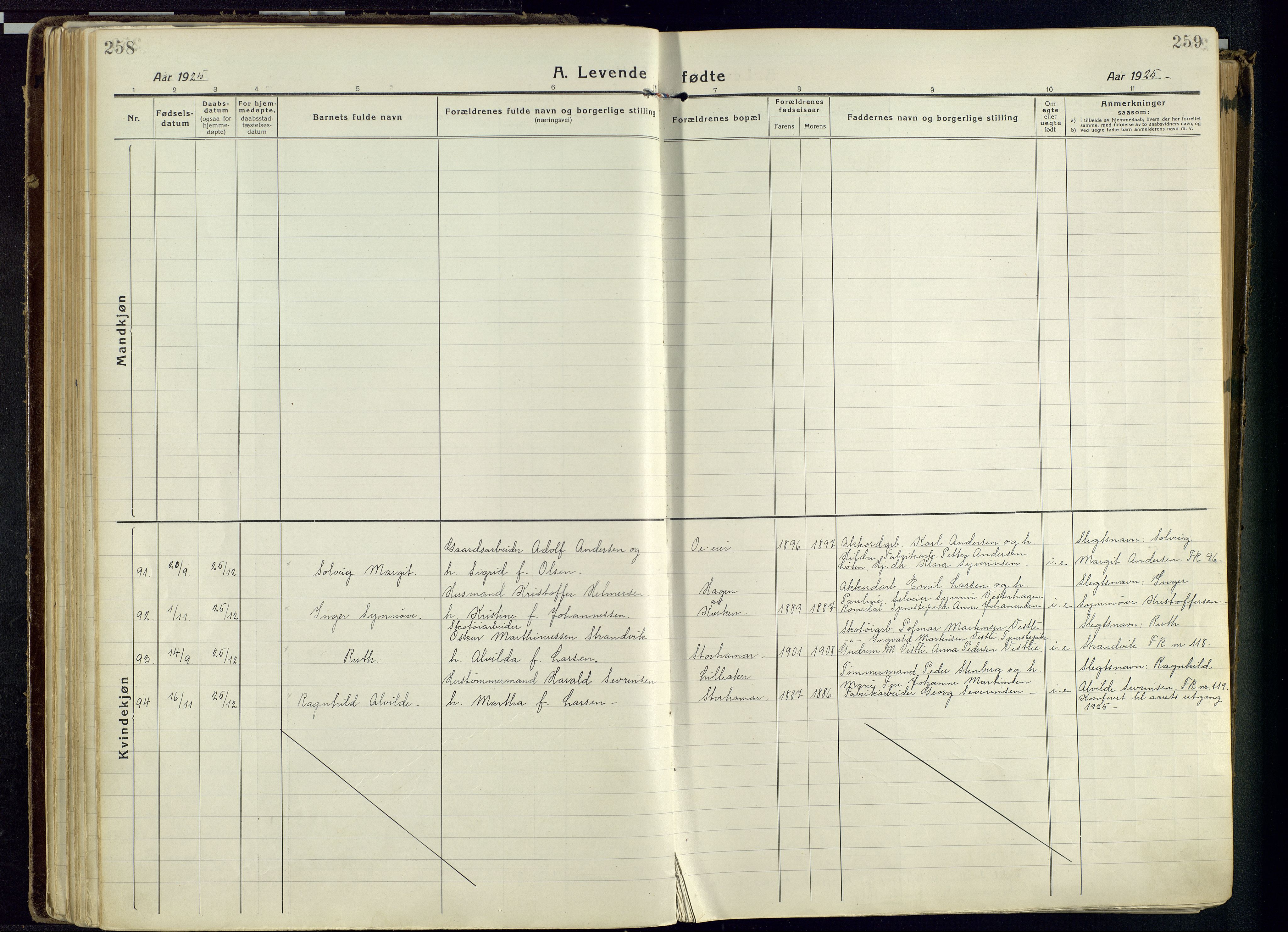 Vang prestekontor, Hedmark, AV/SAH-PREST-008/H/Ha/Haa/L0022: Ministerialbok nr. 22, 1918-1944, s. 258-259