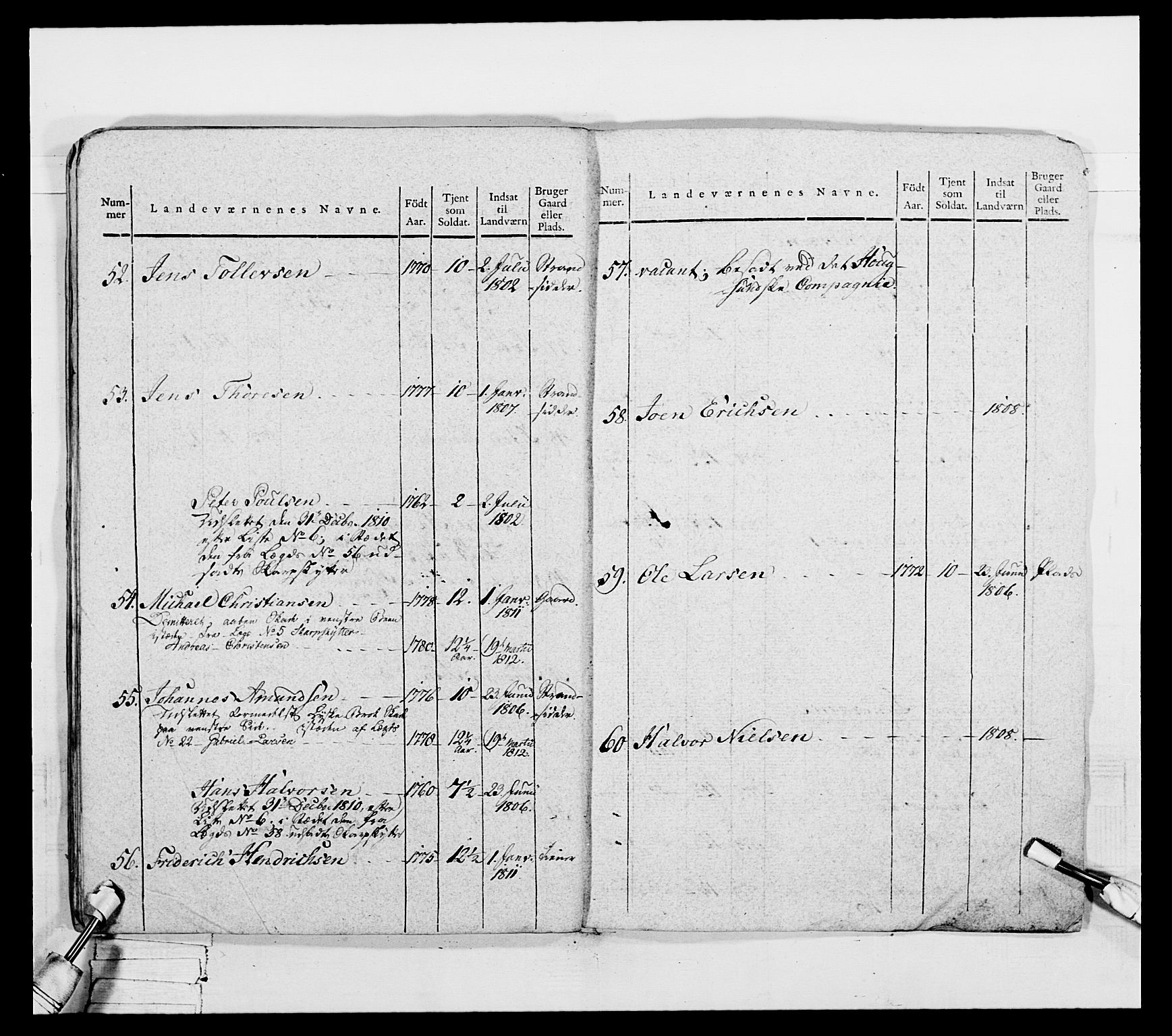 Generalitets- og kommissariatskollegiet, Det kongelige norske kommissariatskollegium, AV/RA-EA-5420/E/Eh/L0050: Akershusiske skarpskytterregiment, 1812, s. 100