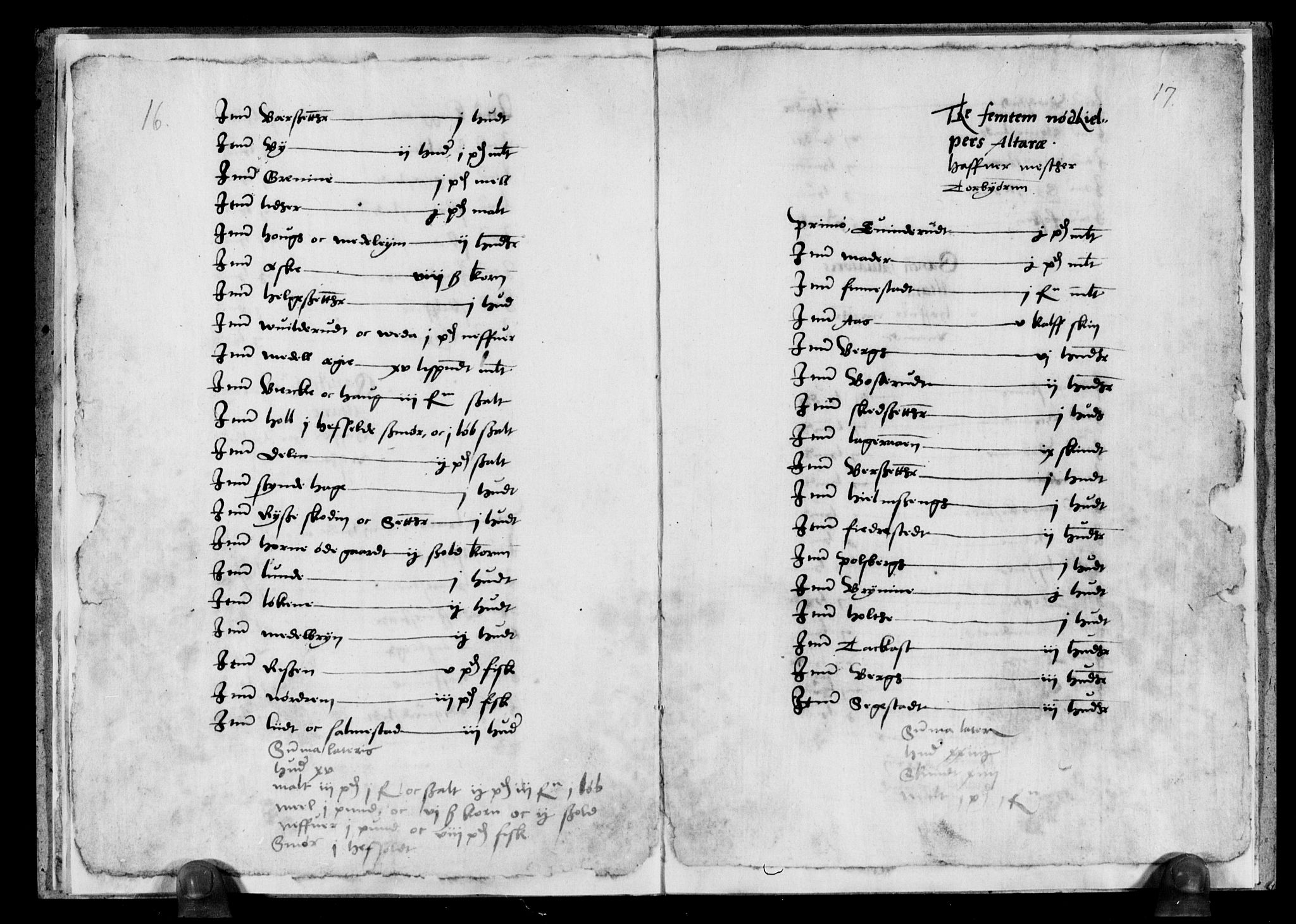 Rentekammeret inntil 1814, Reviderte regnskaper, Lensregnskaper, AV/RA-EA-5023/R/Ra/L0015: Trondheim len, 1564-1566; Nordnorske len, 1566-1567; Alle norske len, 1569-1570; Adelsgods, 1519-1520 Kirke- og klostergods, kommunegods m.m. 1540-1542
, 1519-1570