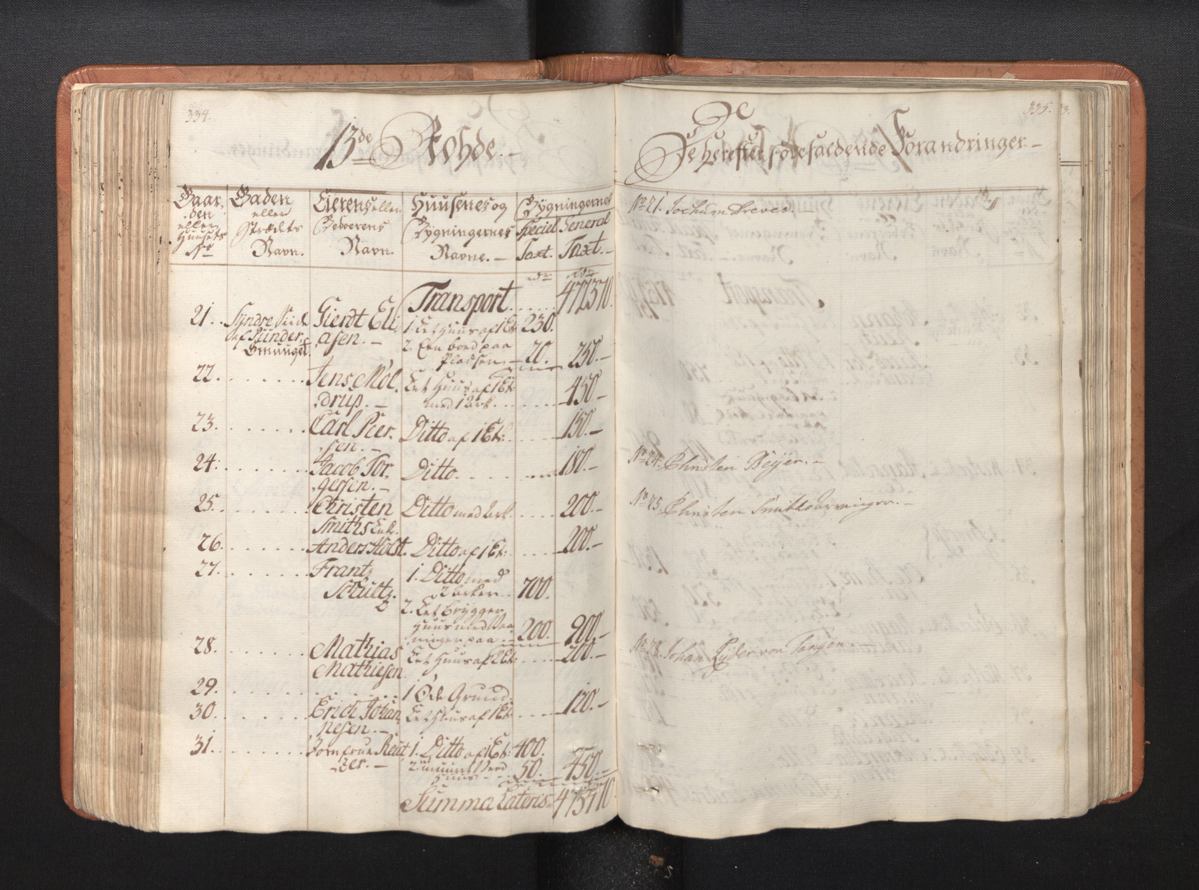 Byfogd og Byskriver i Bergen, SAB/A-3401/11/11A/L0002: Branntakstprotokoll, 1767-1768