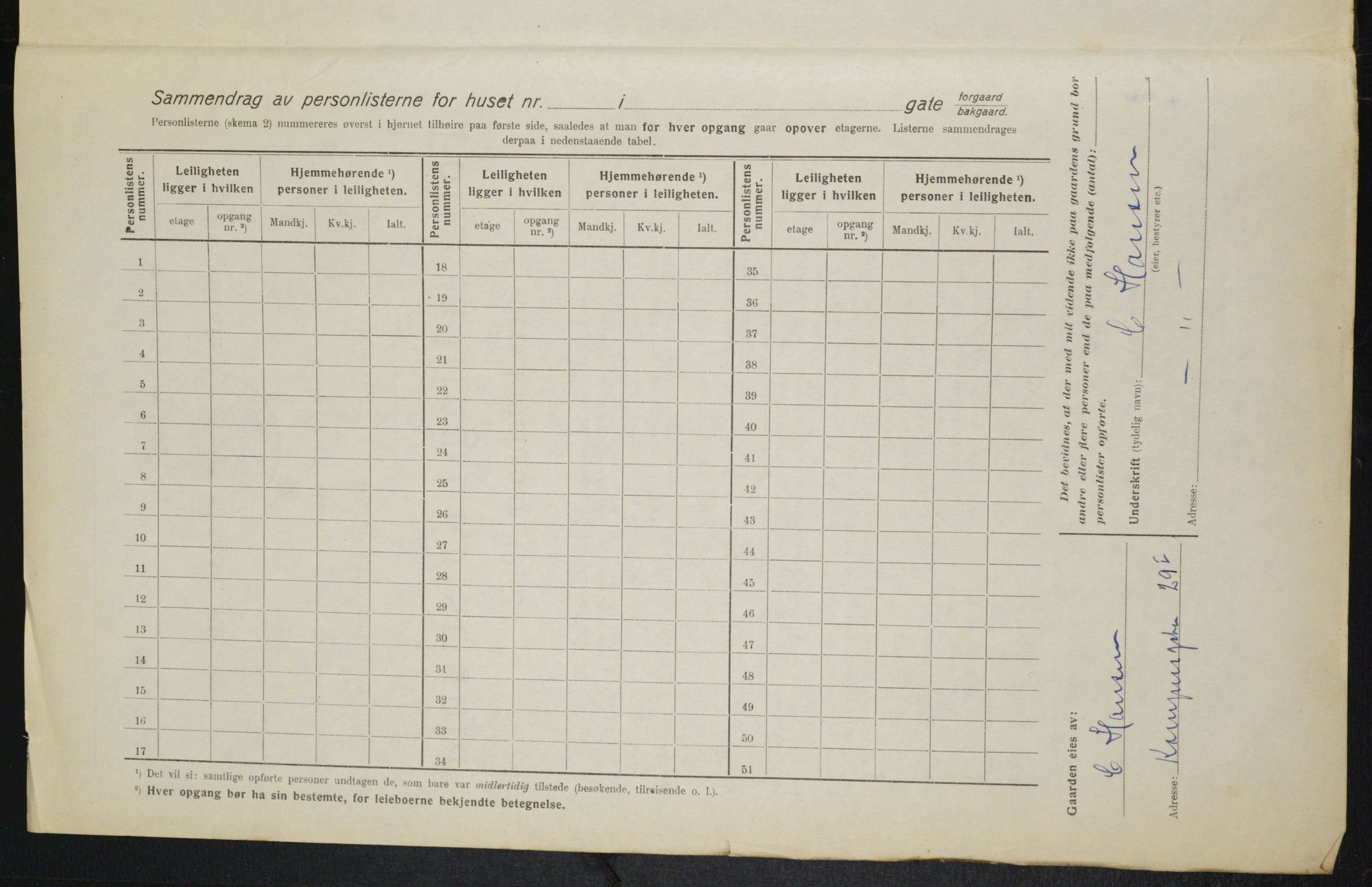 OBA, Kommunal folketelling 1.2.1916 for Kristiania, 1916, s. 49086