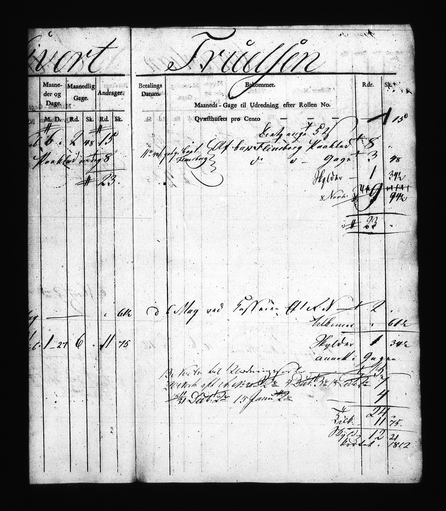 Sjøetaten, AV/RA-EA-3110/F/L0298: Stavanger distrikt, bind 3, 1811