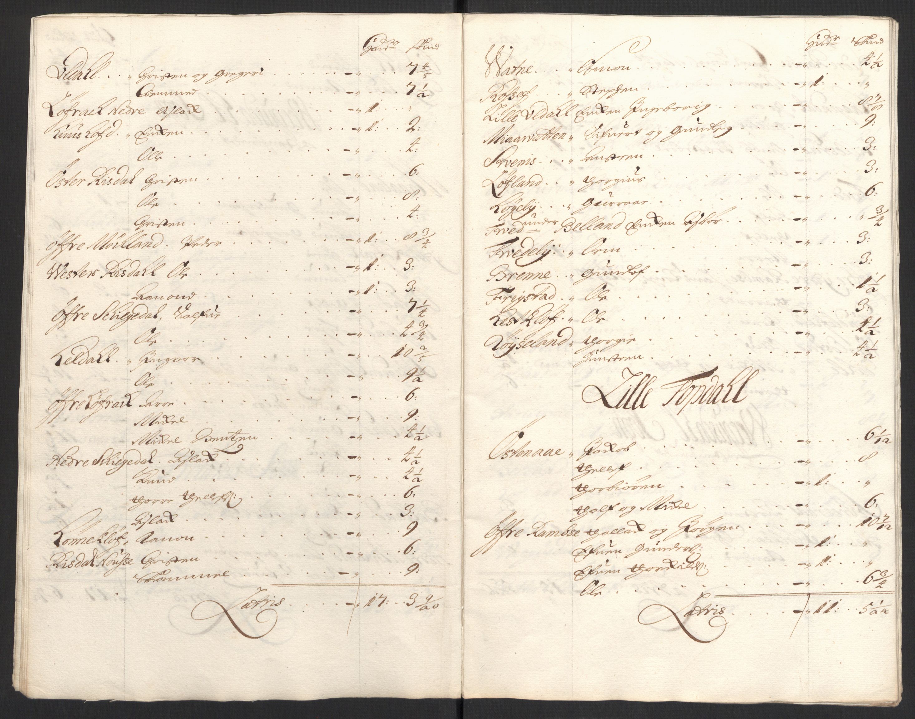 Rentekammeret inntil 1814, Reviderte regnskaper, Fogderegnskap, AV/RA-EA-4092/R40/L2446: Fogderegnskap Råbyggelag, 1700-1702, s. 335