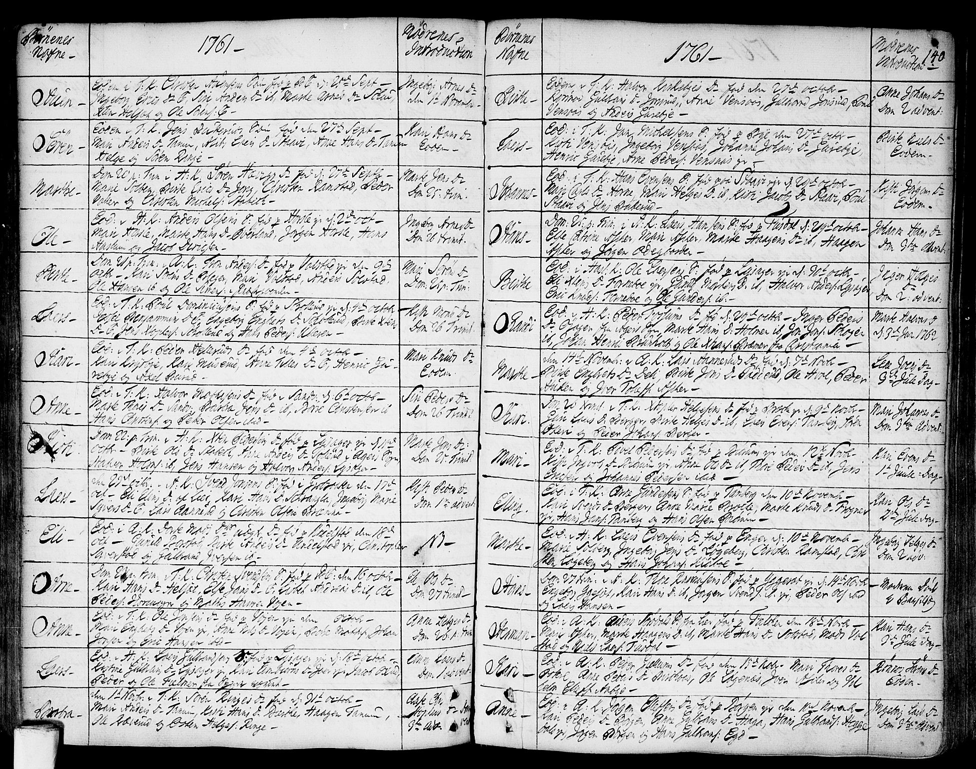 Asker prestekontor Kirkebøker, SAO/A-10256a/F/Fa/L0002: Ministerialbok nr. I 2, 1733-1766, s. 140