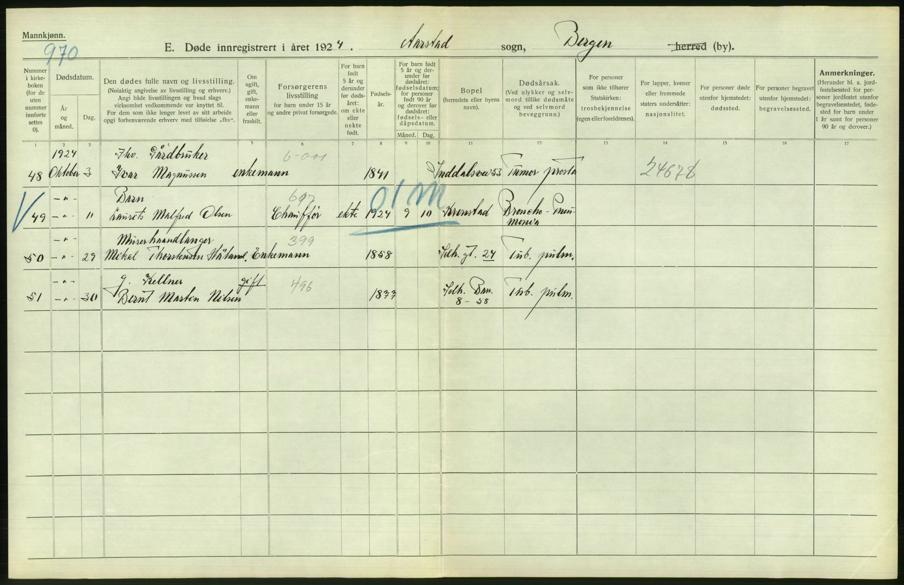 Statistisk sentralbyrå, Sosiodemografiske emner, Befolkning, AV/RA-S-2228/D/Df/Dfc/Dfcd/L0028: Bergen: Gifte, døde., 1924, s. 516