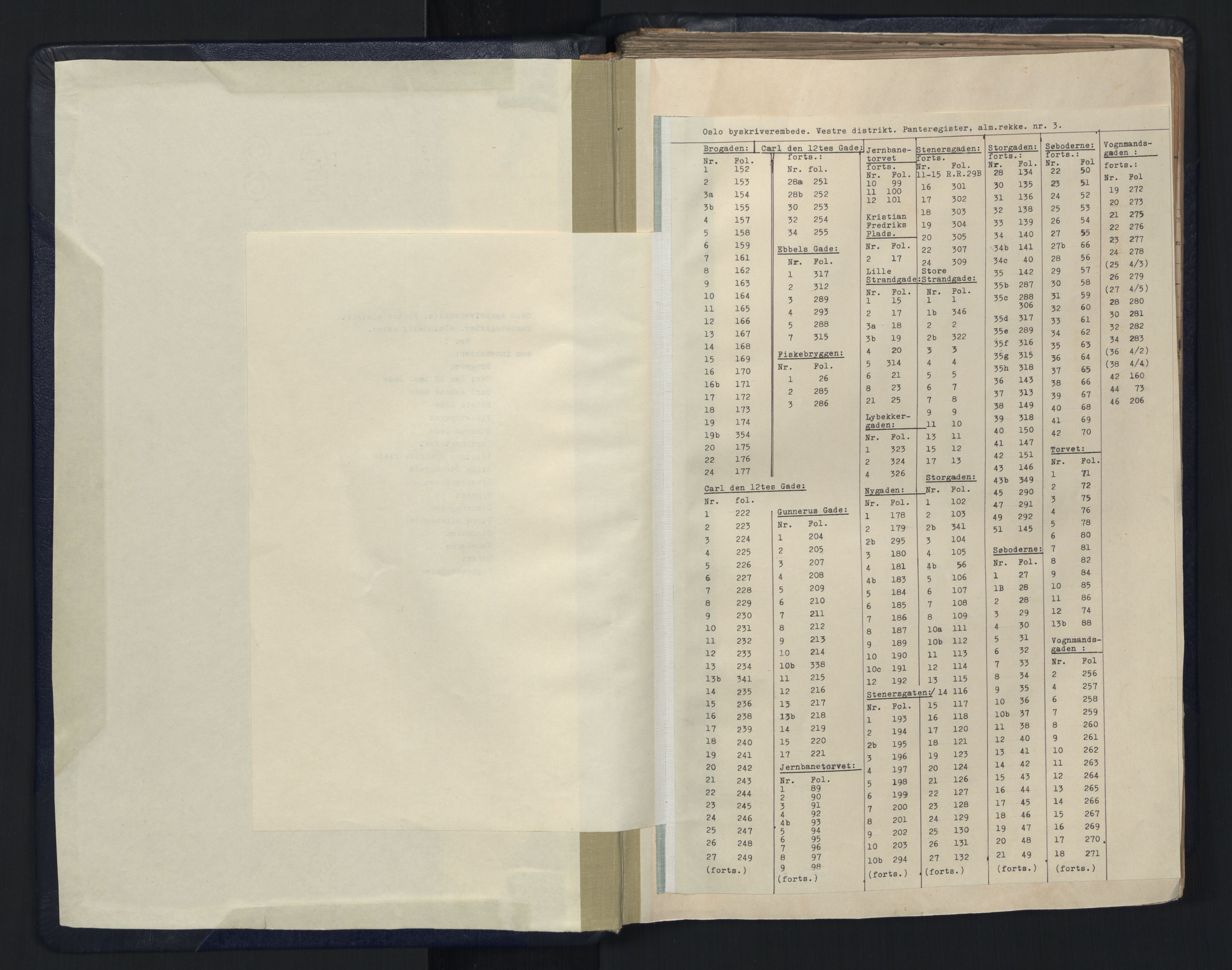 Oslo byskriverembete, SAO/A-10227/G/Ga/Gab/Gaba/L0003: Panteregister nr. 3, 1867-1940