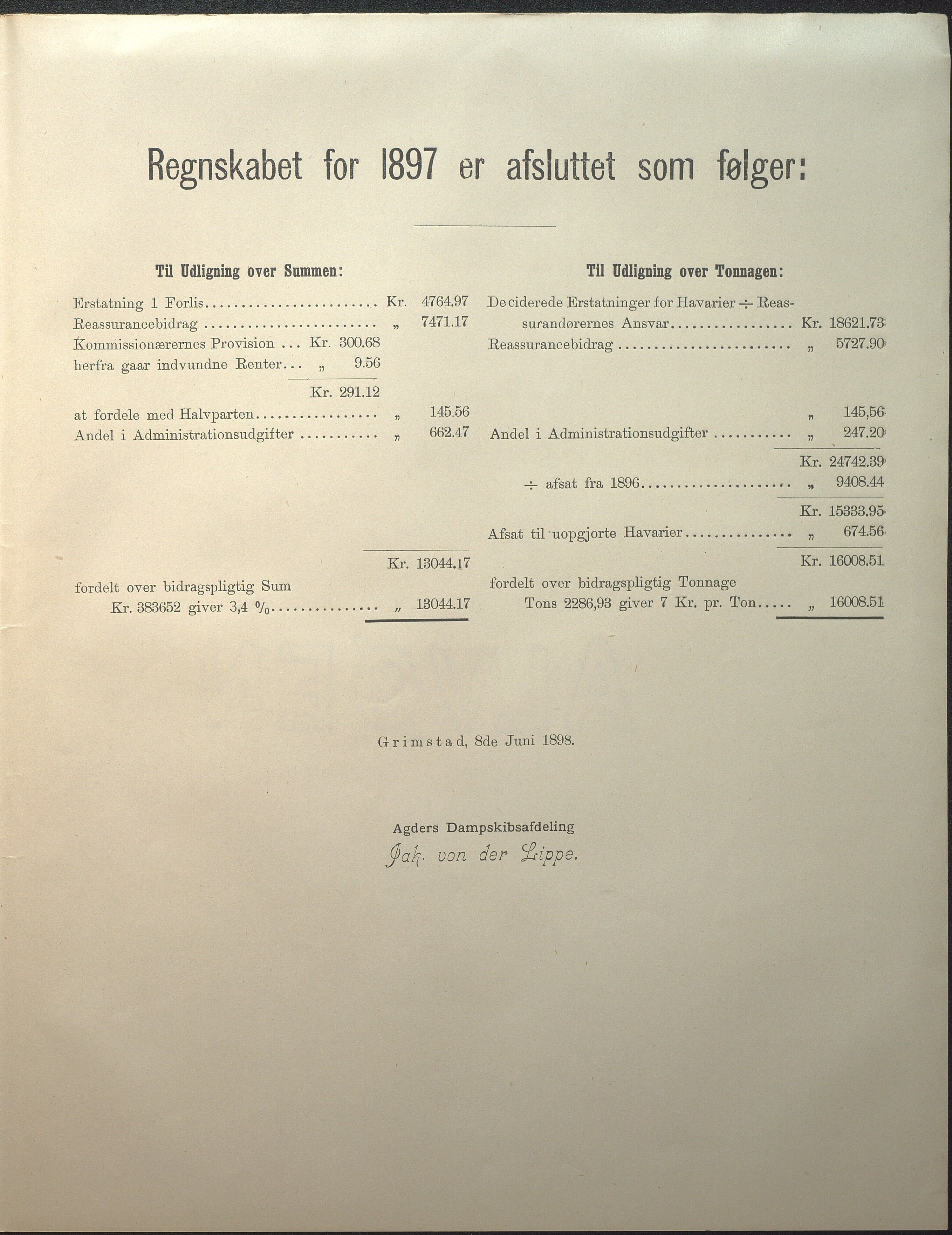 Agders Gjensidige Assuranceforening, AAKS/PA-1718/05/L0005: Regnskap, dampavdeling, 1897-1922