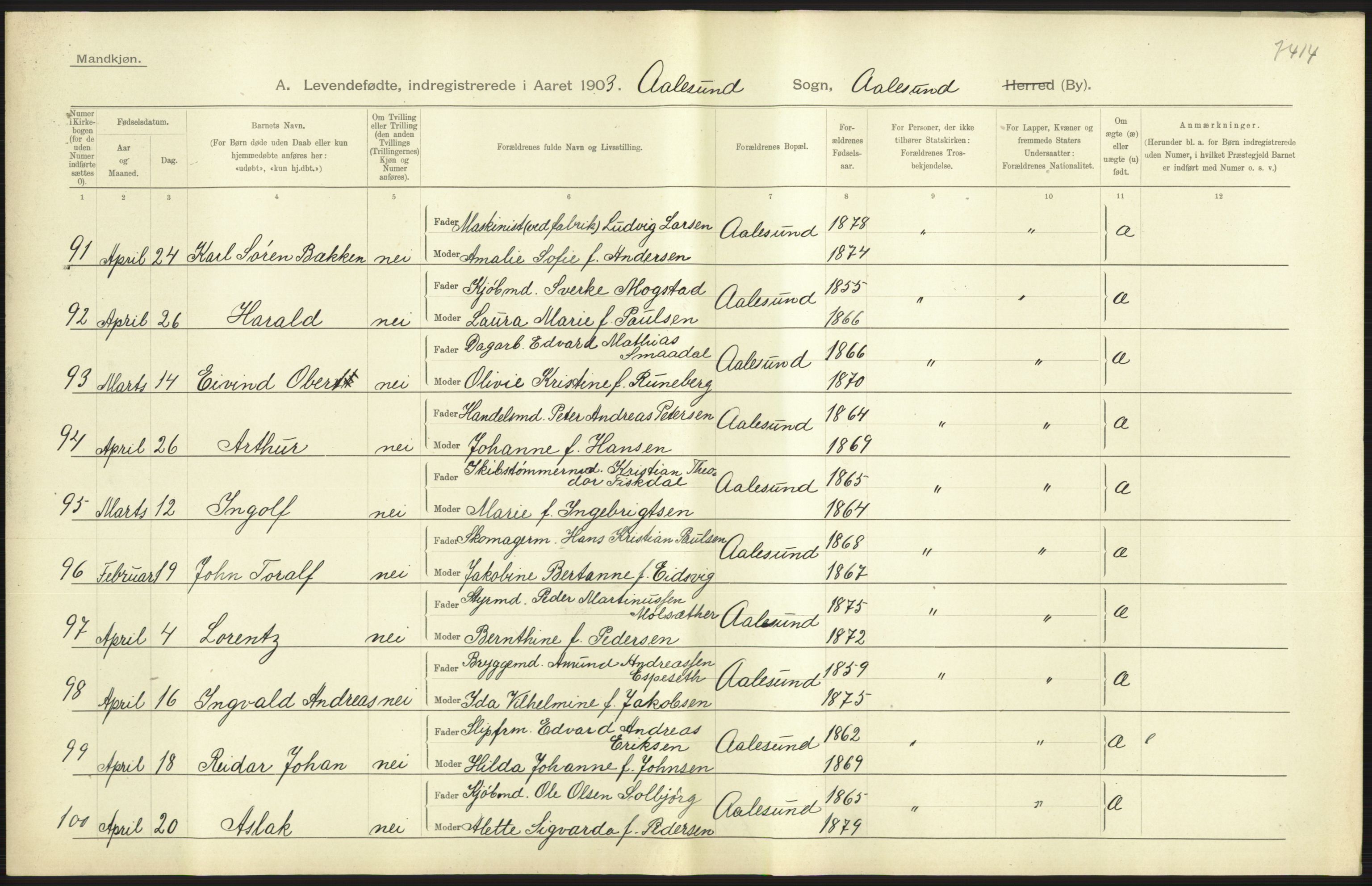 Statistisk sentralbyrå, Sosiodemografiske emner, Befolkning, AV/RA-S-2228/D/Df/Dfa/Dfaa/L0016: Romsdal amt: Fødte, gifte, døde., 1903, s. 541