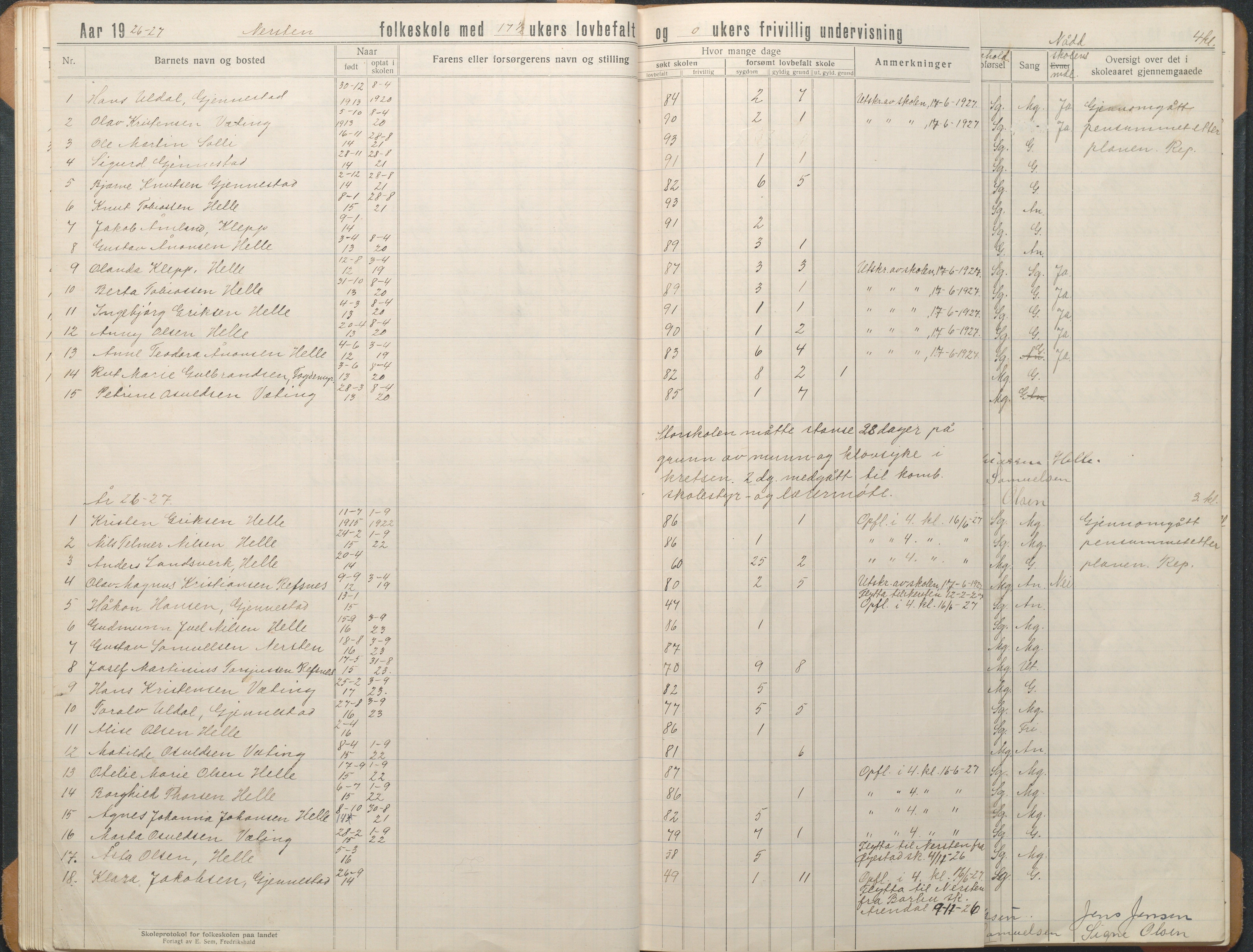 Øyestad kommune frem til 1979, AAKS/KA0920-PK/06/06L/L0004: Skoleprotokoll, 1920-1960