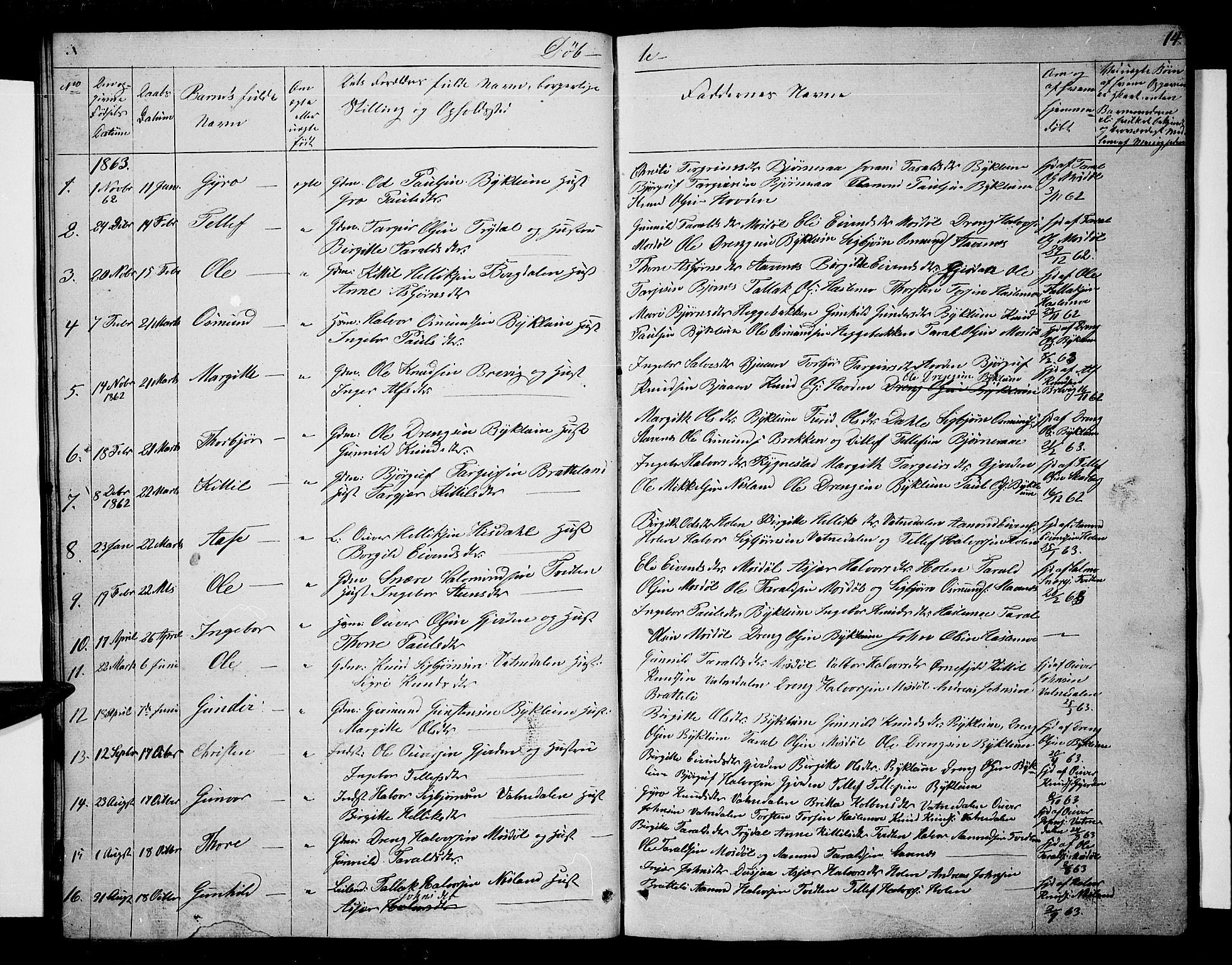 Valle sokneprestkontor, AV/SAK-1111-0044/F/Fb/Fba/L0001: Klokkerbok nr. B 1, 1851-1882, s. 14