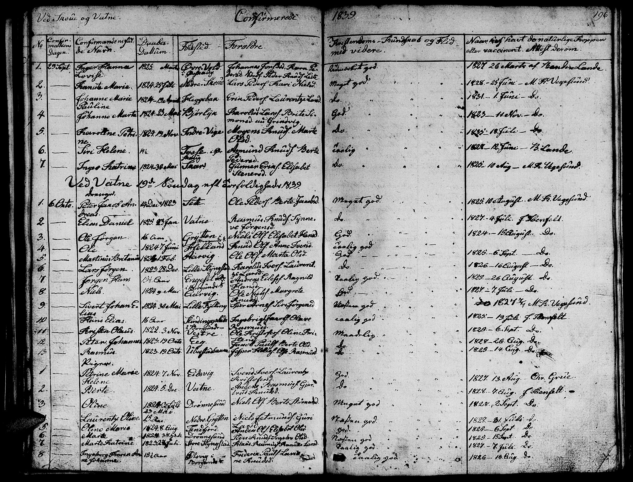 Ministerialprotokoller, klokkerbøker og fødselsregistre - Møre og Romsdal, SAT/A-1454/524/L0361: Klokkerbok nr. 524C02, 1831-1840, s. 196