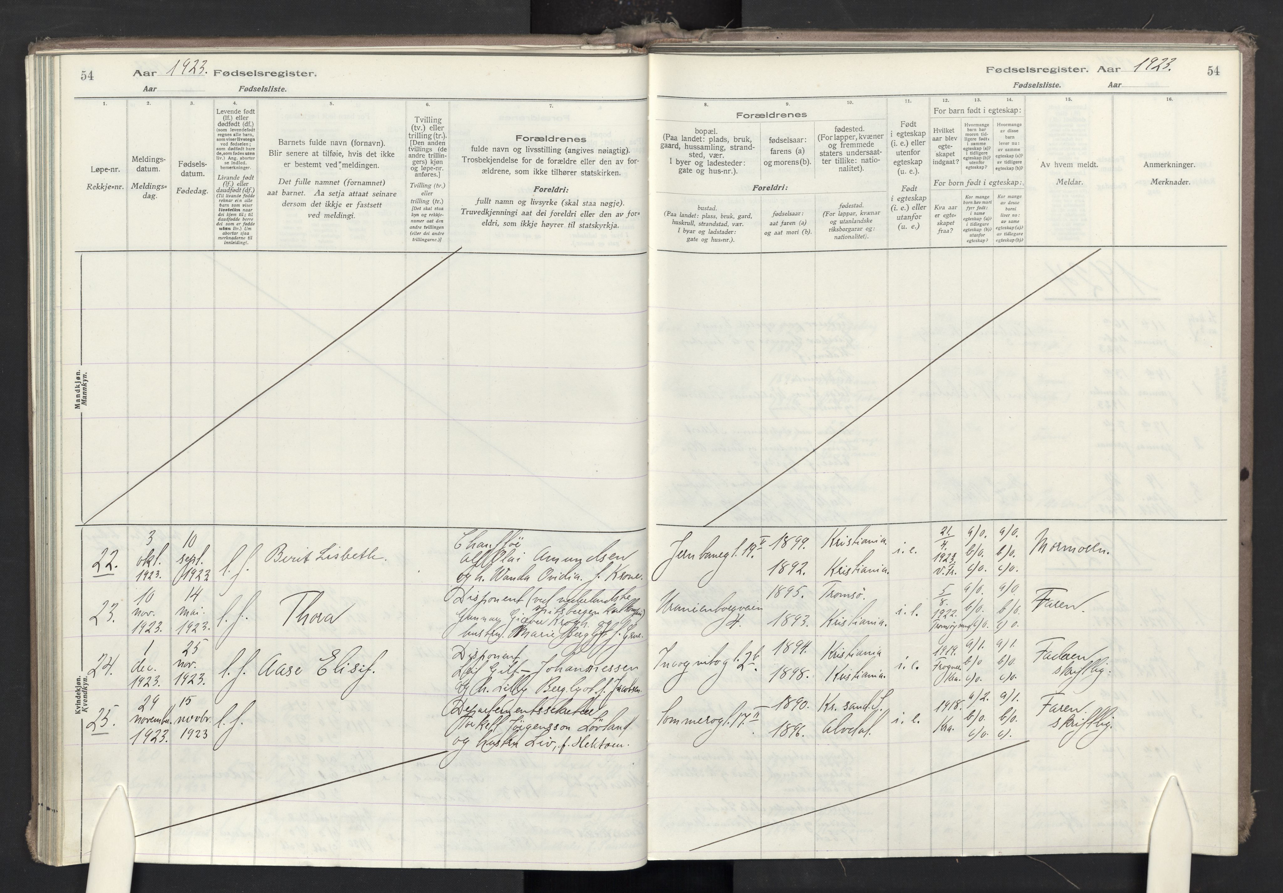 Oslo domkirke Kirkebøker, AV/SAO-A-10752/J/Ja/L0001: Fødselsregister nr. 1, 1916-1941, s. 54