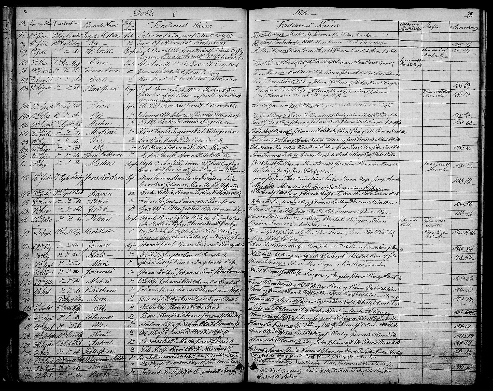 Søndre Land prestekontor, AV/SAH-PREST-122/L/L0001: Klokkerbok nr. 1, 1849-1883, s. 28