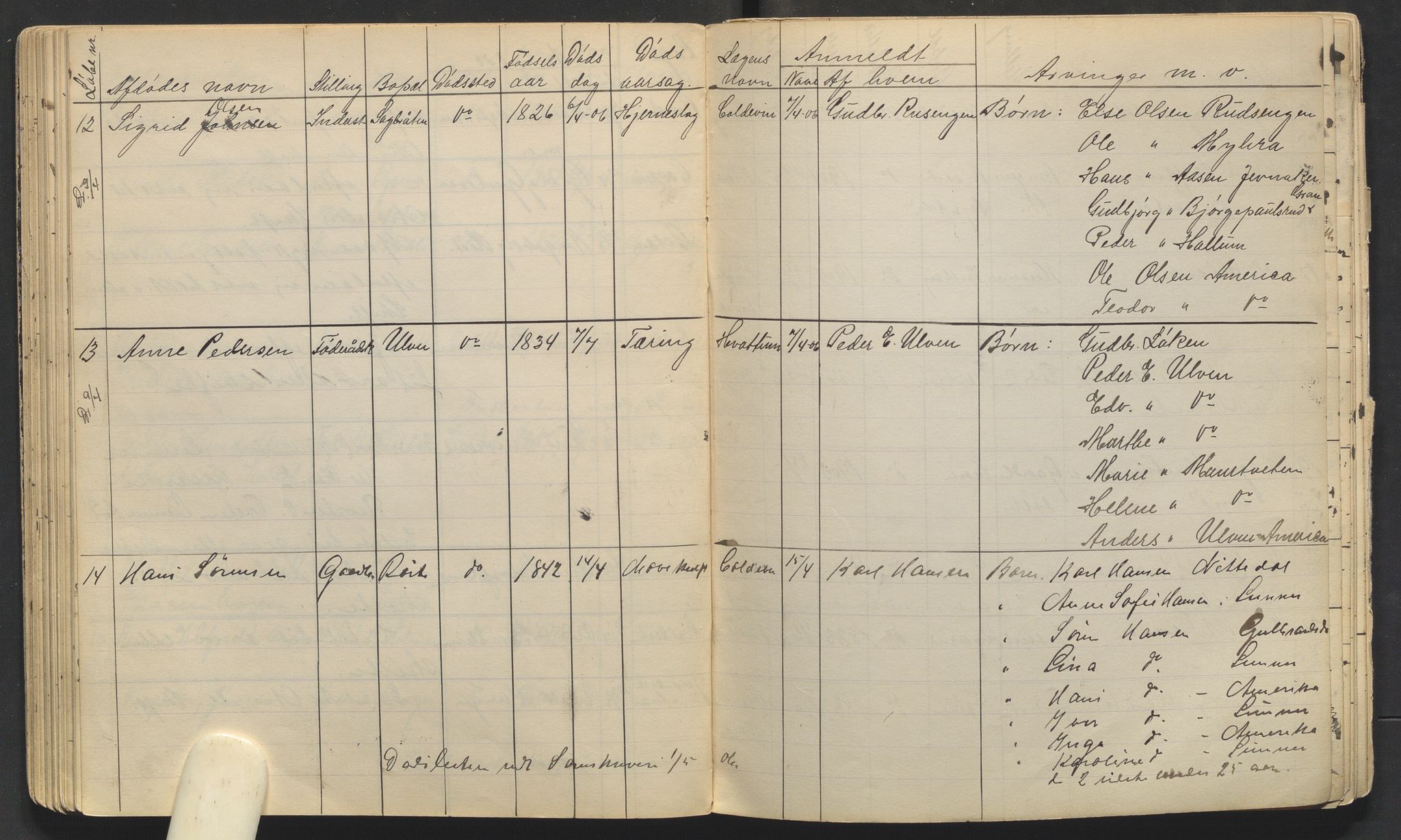 Lunner lensmannskontor, AV/SAH-LOL-009/H/Ha/L0001/0001: Dødsfallsprotokoller / Dødsfallsprotokoll, 1898-1910