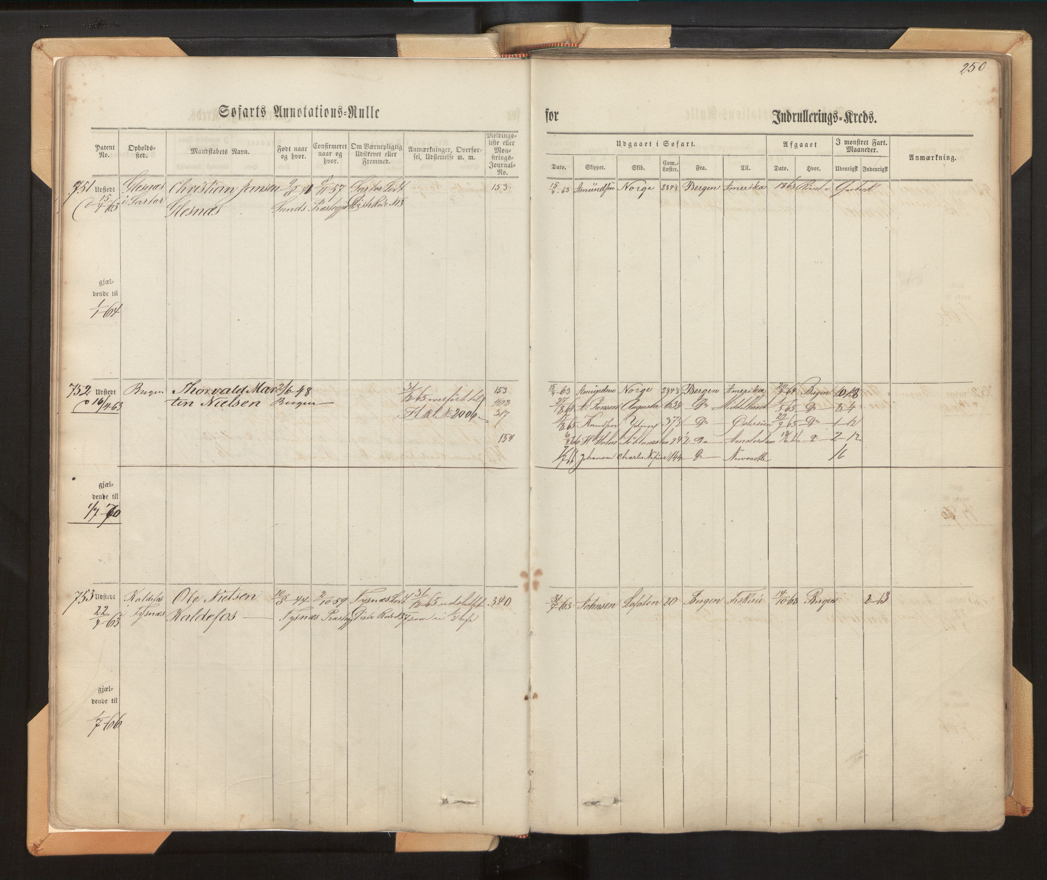 Innrulleringssjefen i Bergen, AV/SAB-A-100050/F/Fh/L0006: Sjøfarts- og annotasjonsrulle for Bergen krets, fol. 239 - ut, 1860-1867, s. 250