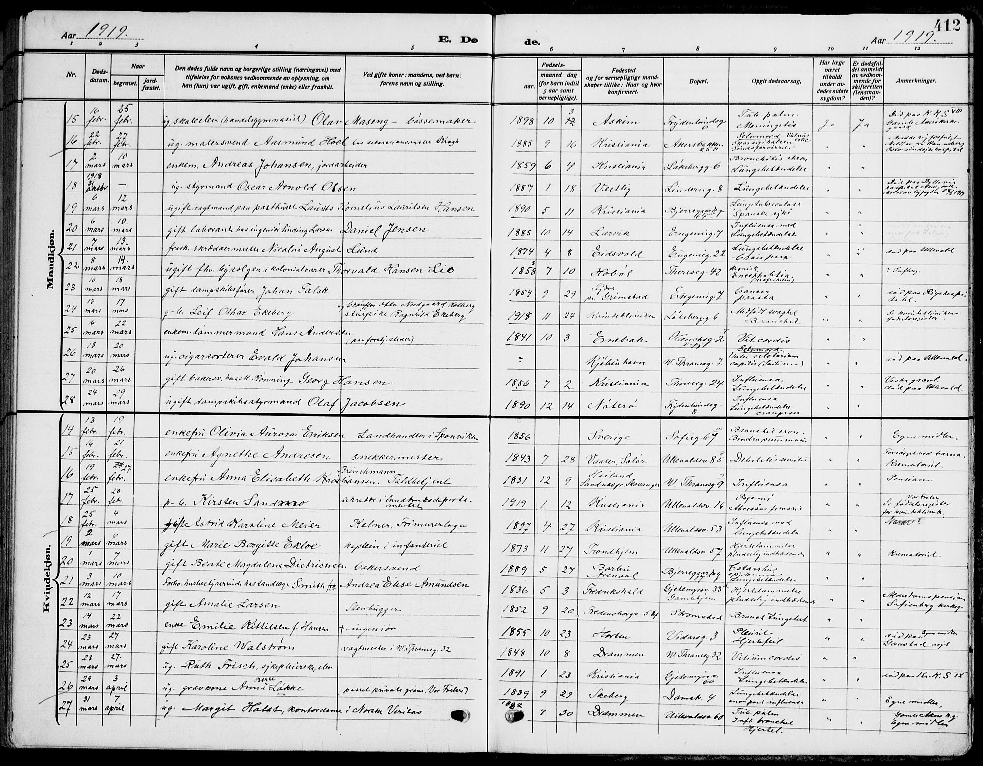 Gamle Aker prestekontor Kirkebøker, AV/SAO-A-10617a/F/L0014: Ministerialbok nr. 14, 1909-1924, s. 412