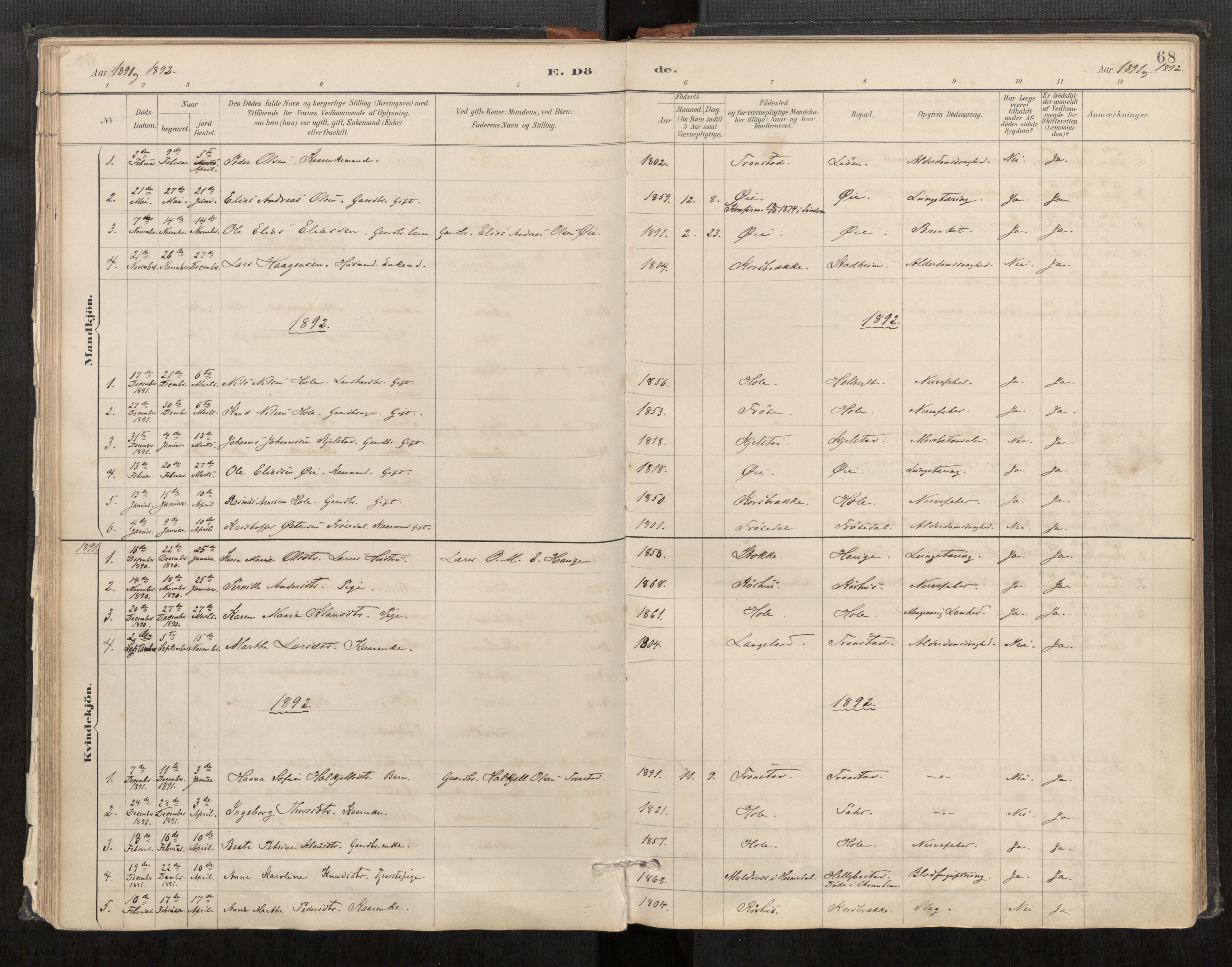 Sunnylven sokneprestkontor, AV/SAT-A-1007/H/Ha/Haa/L0003: Ministerialbok nr. 517A10, 1887-1915, s. 68