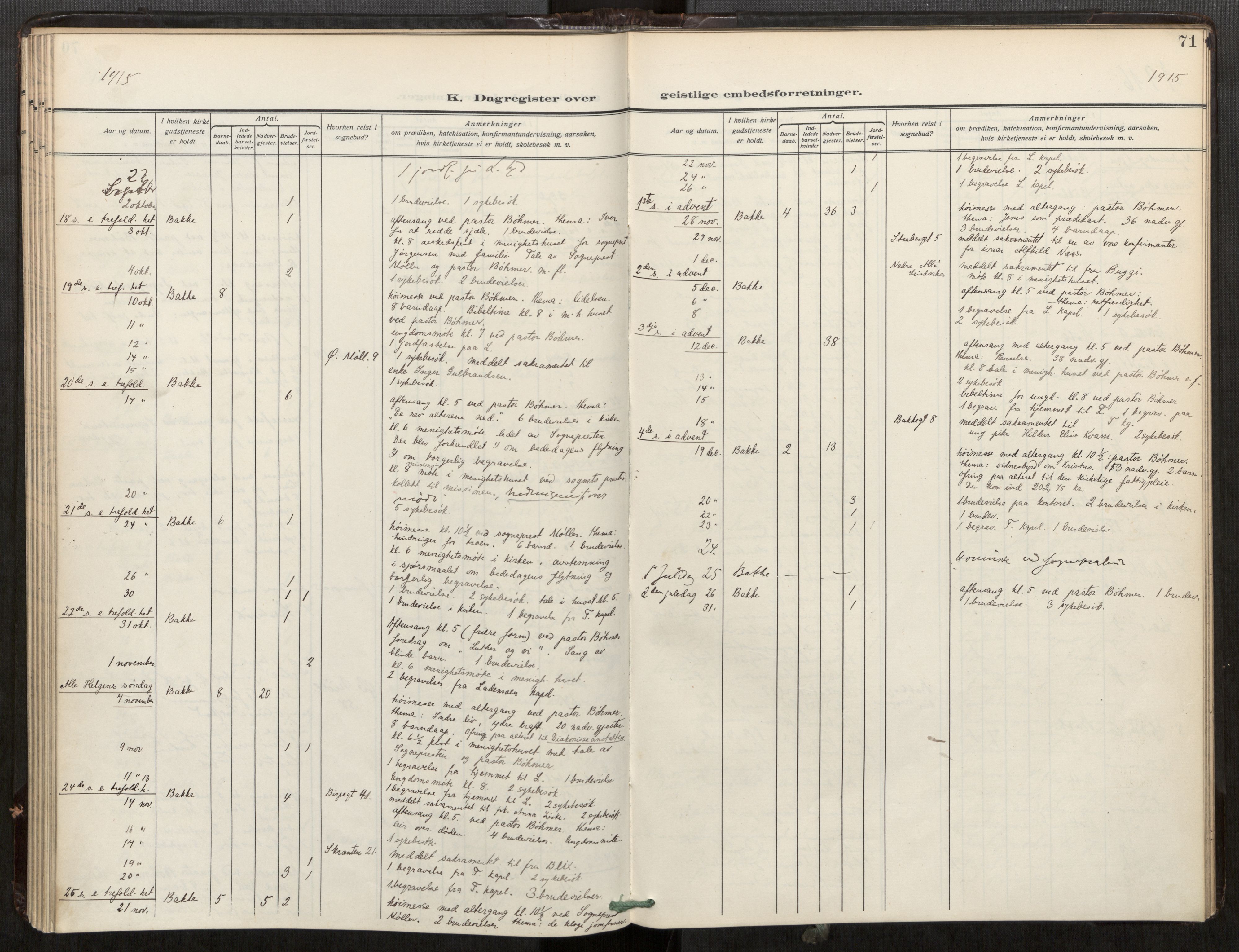 Bakklandet sokneprestkontor, AV/SAT-A-1127: Ministerialbok nr. 604A32, 1912-1919, s. 71