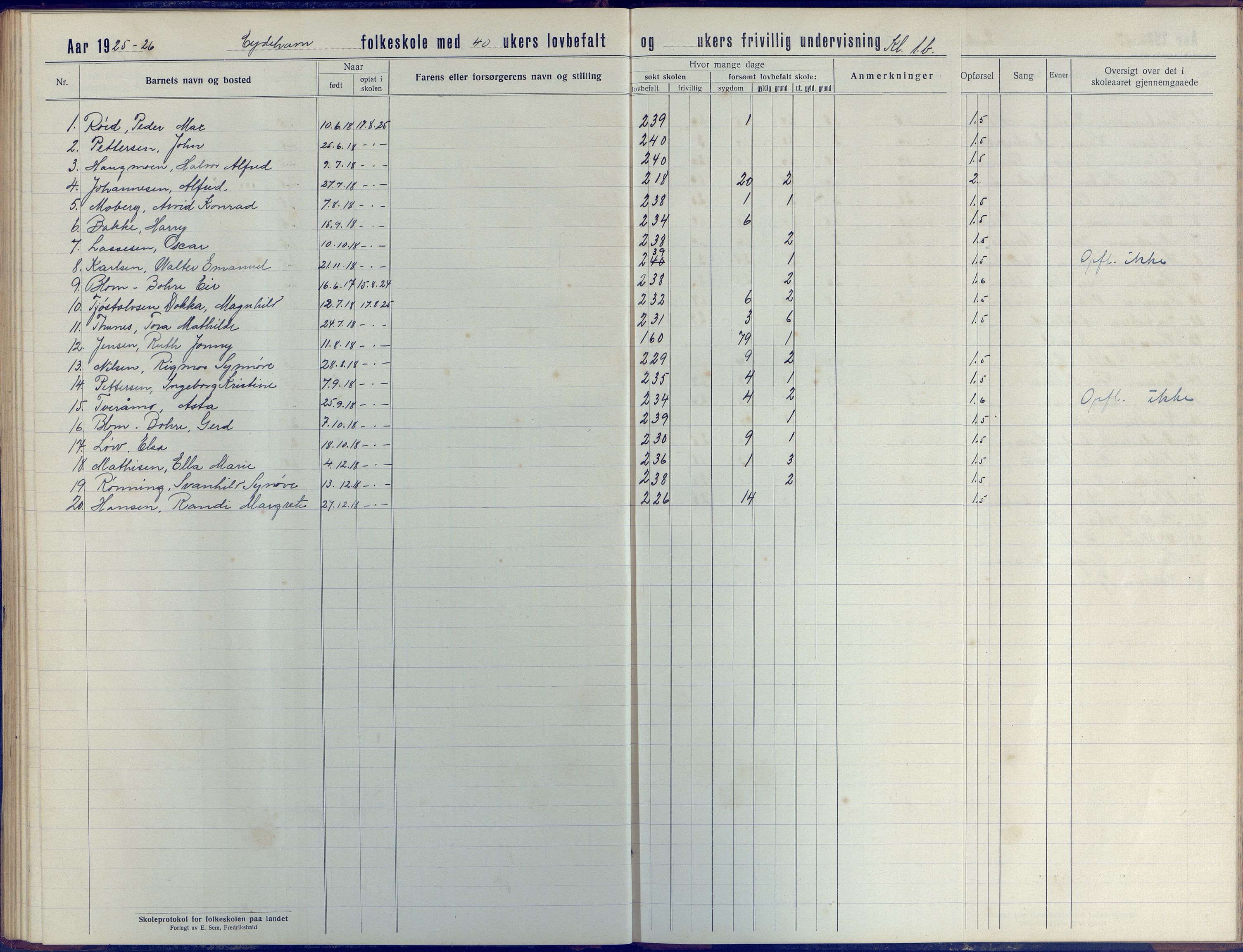 Stokken kommune, AAKS/KA0917-PK/04/04d/L0005: Skoleprotokoll, 1916-1932