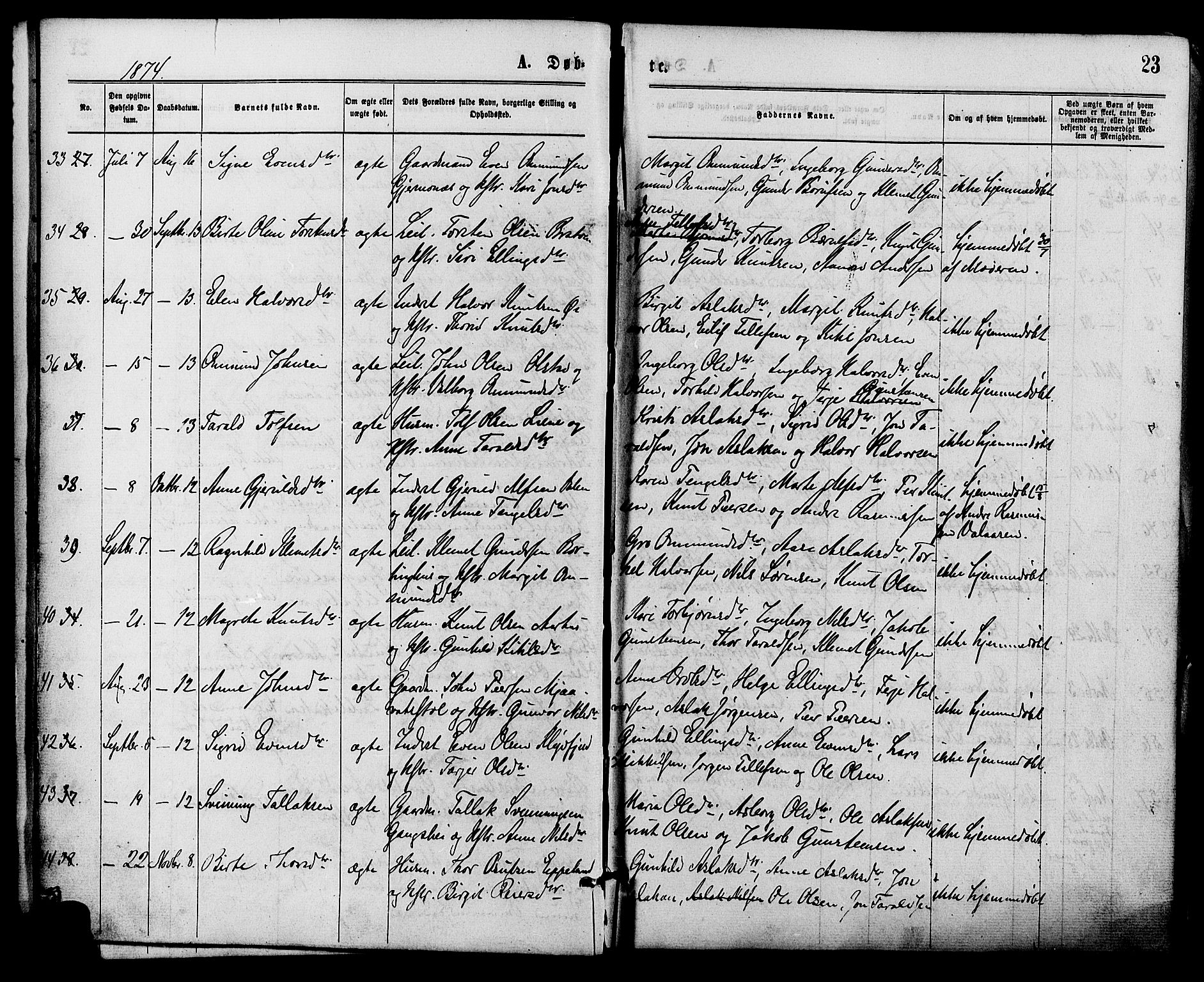 Åmli sokneprestkontor, AV/SAK-1111-0050/F/Fa/Fac/L0009: Ministerialbok nr. A 9 /1, 1869-1884, s. 23