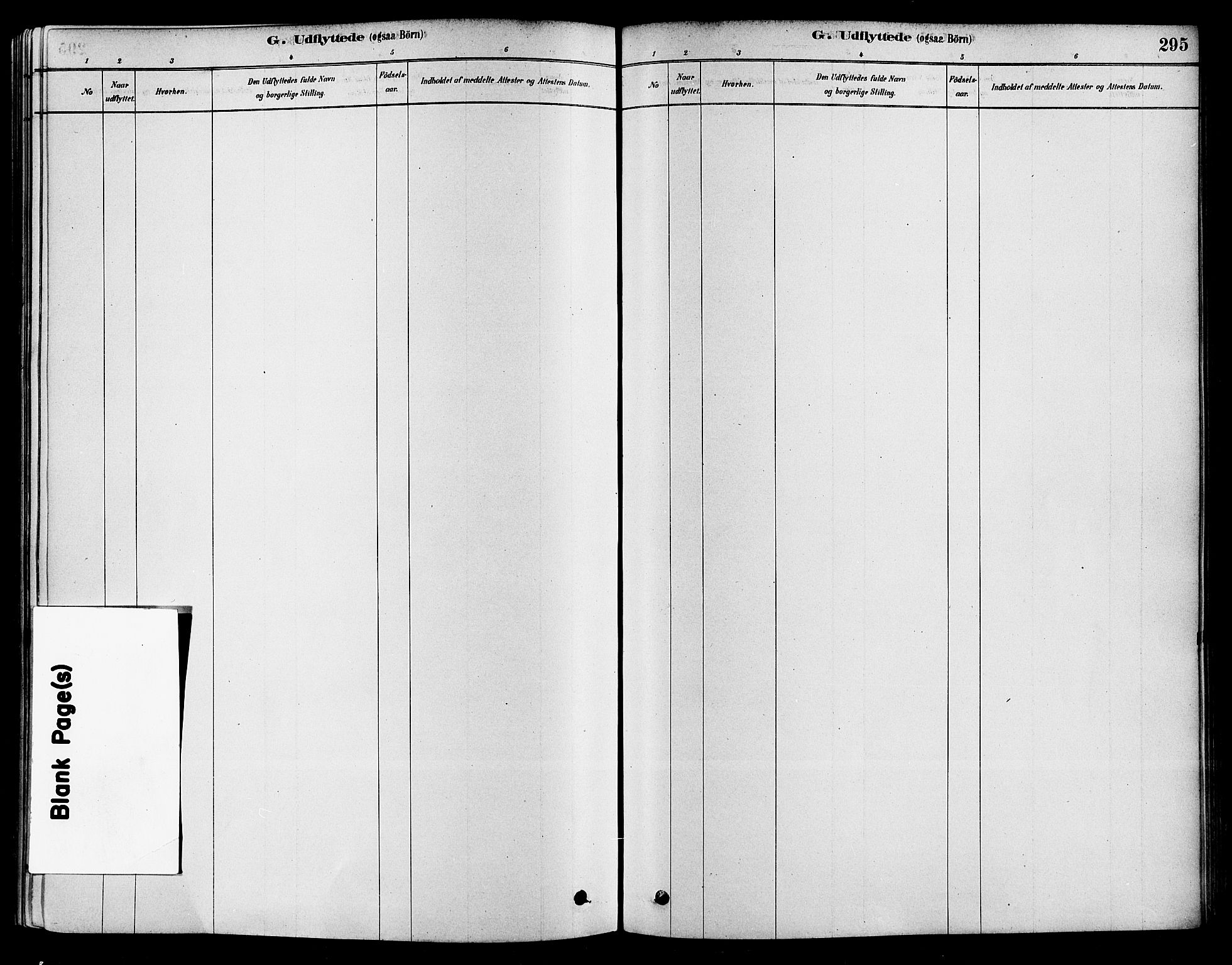 Sigdal kirkebøker, SAKO/A-245/F/Fa/L0011: Ministerialbok nr. I 11, 1879-1887, s. 295