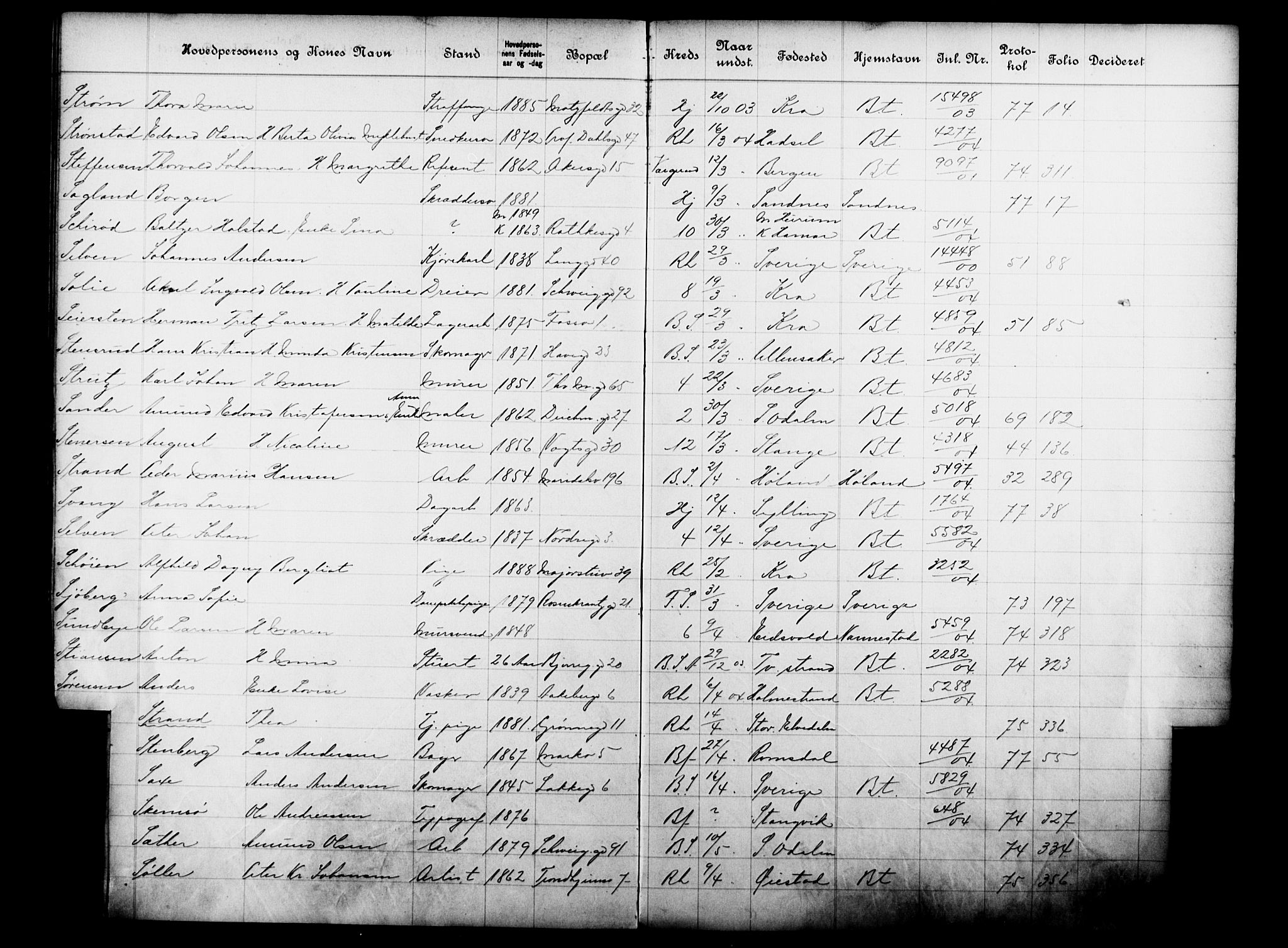 Fattigvesenet, OBA/A-20045/Fb/L0023: Hjemstavnsregister, 1904, s. 189