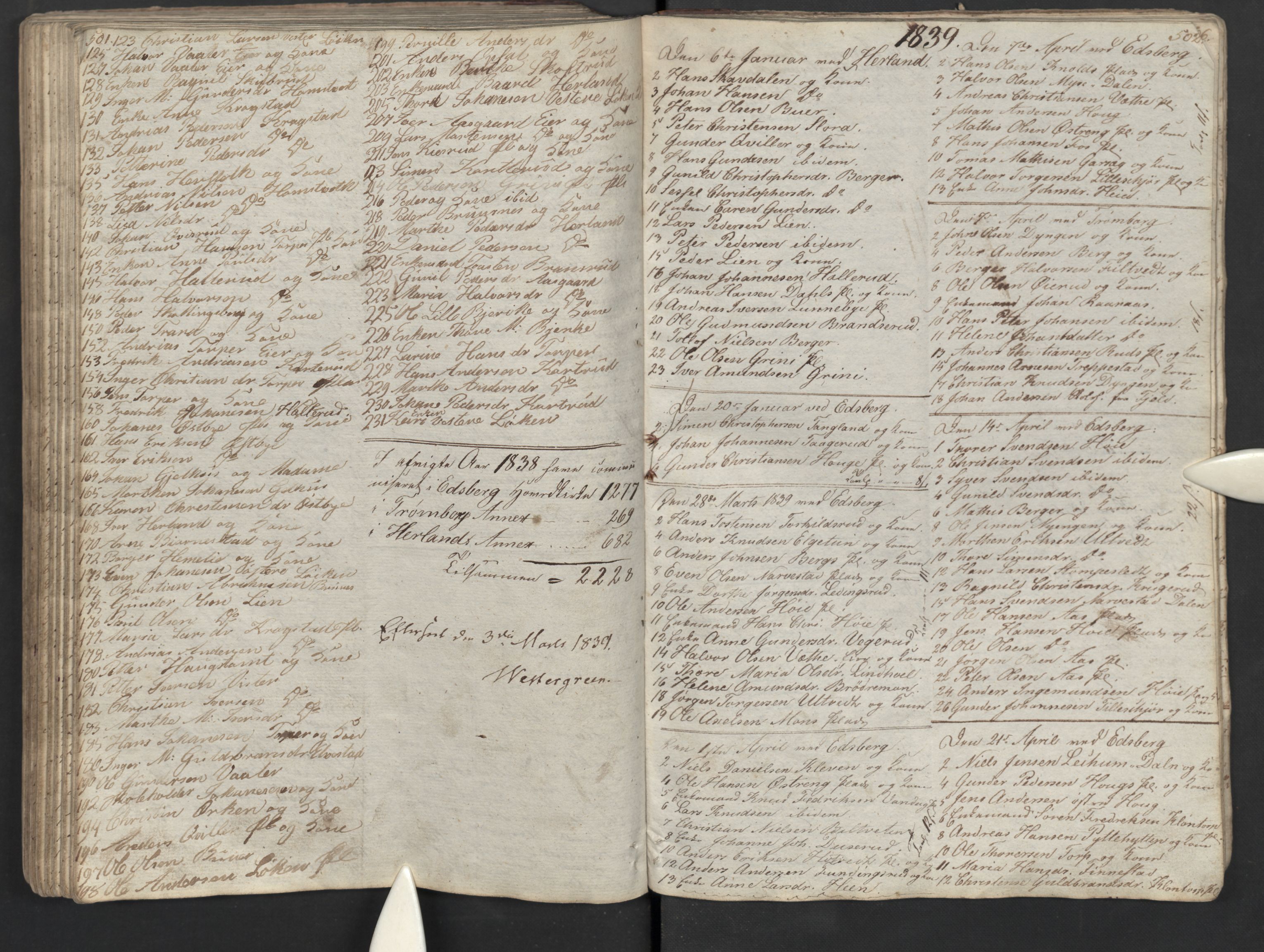 Eidsberg prestekontor Kirkebøker, AV/SAO-A-10905/M/Ma/L0002: Kommunikantprotokoll nr. I 2, 1821-1841, s. 501-502