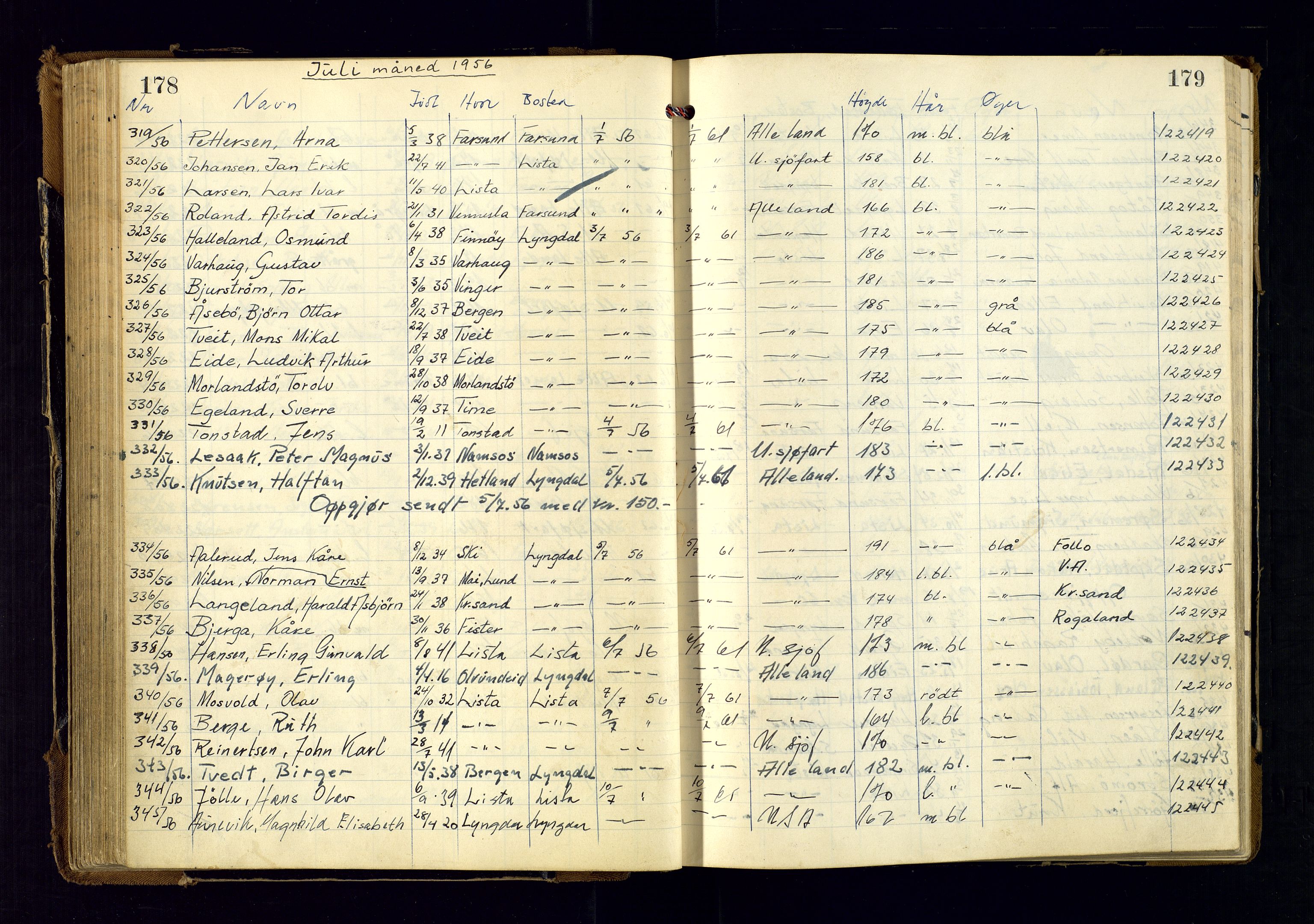 Vest-Agder politikammer, AV/SAK-1243-0008/K/Kaa/L0270: Passjournal, 1952-1963, s. 178-179