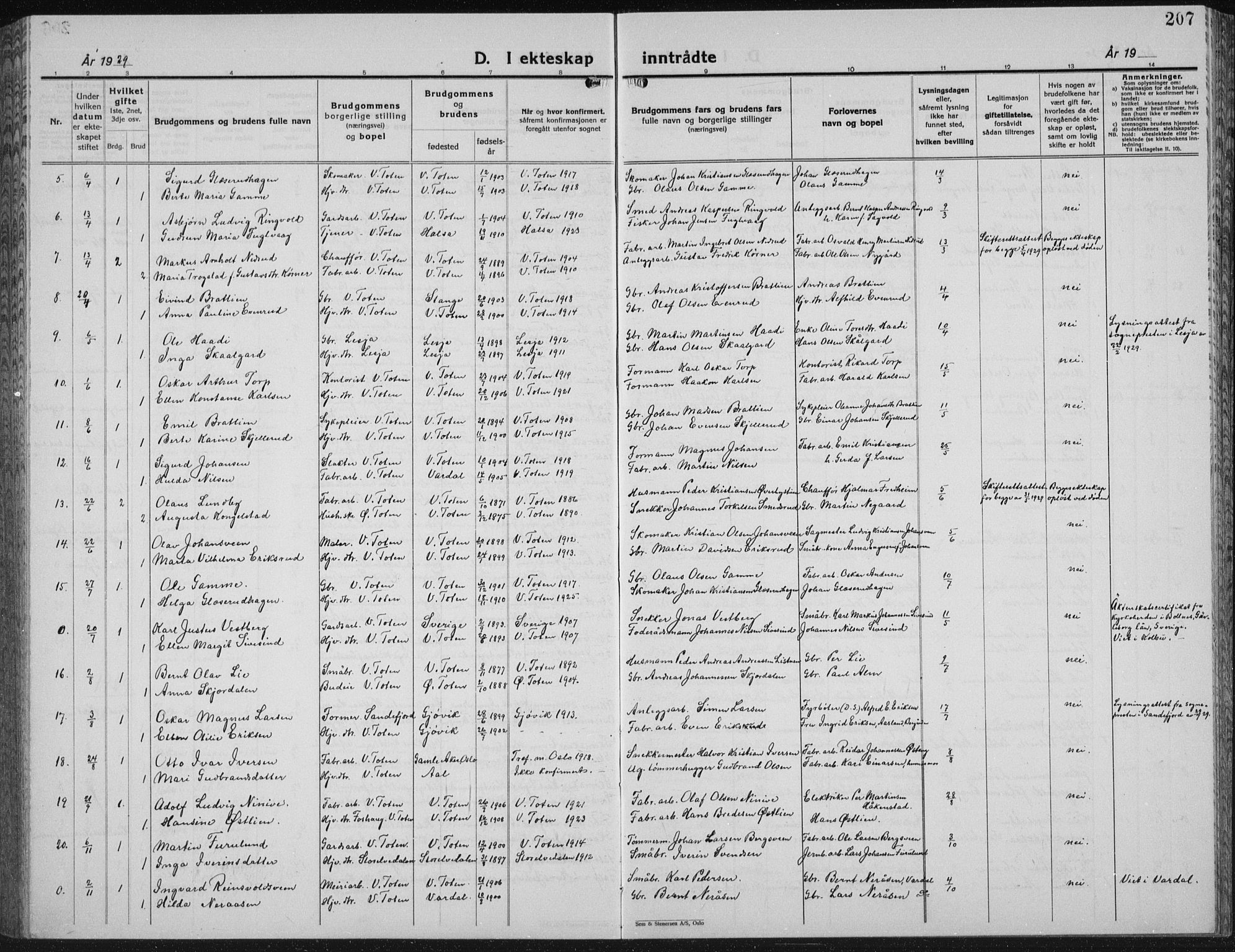 Vestre Toten prestekontor, AV/SAH-PREST-108/H/Ha/Hab/L0018: Klokkerbok nr. 18, 1928-1941, s. 207