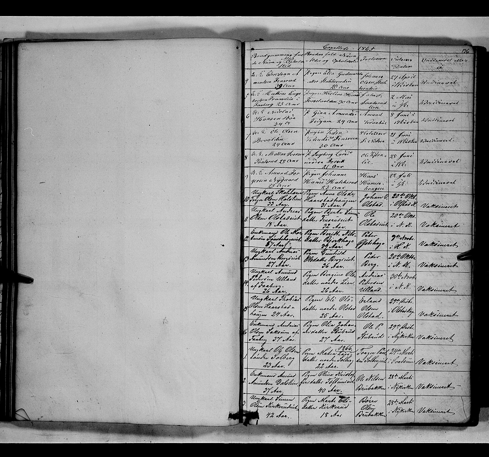 Gausdal prestekontor, AV/SAH-PREST-090/H/Ha/Hab/L0005: Klokkerbok nr. 5, 1846-1867, s. 136