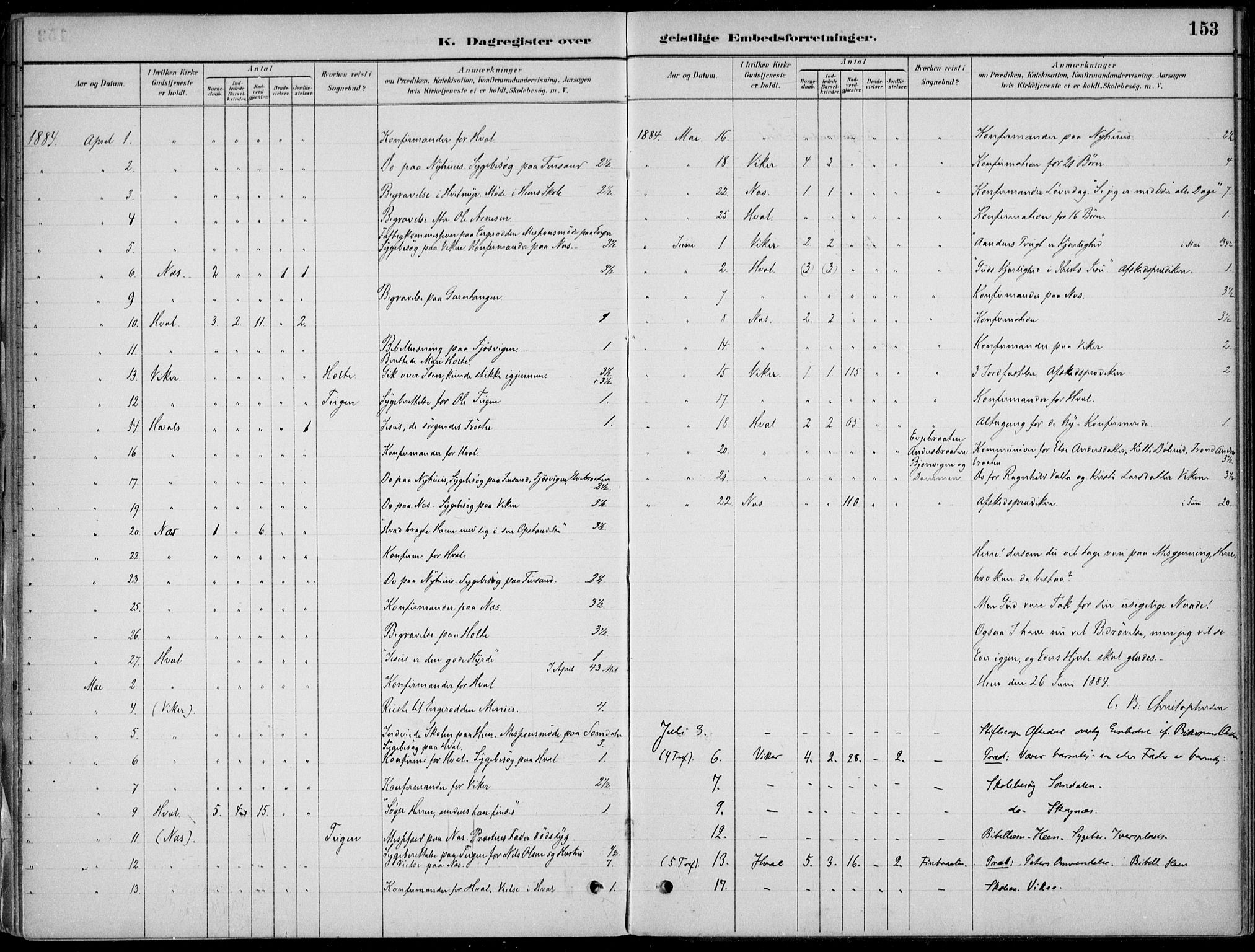 Ådal kirkebøker, AV/SAKO-A-248/F/Fa/L0003: Ministerialbok nr. I 3, 1884-1903, s. 153