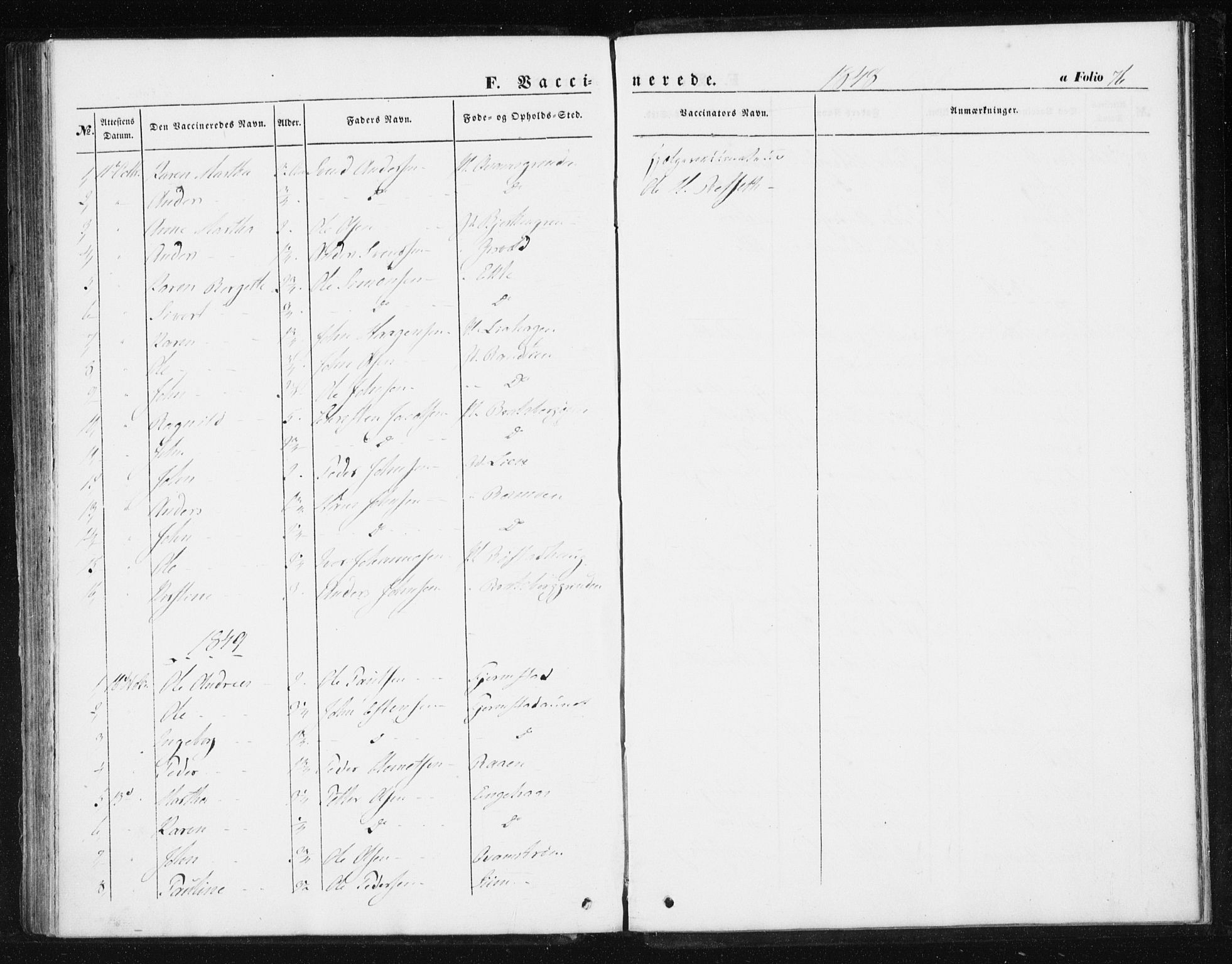 Ministerialprotokoller, klokkerbøker og fødselsregistre - Sør-Trøndelag, SAT/A-1456/608/L0332: Ministerialbok nr. 608A01, 1848-1861, s. 76