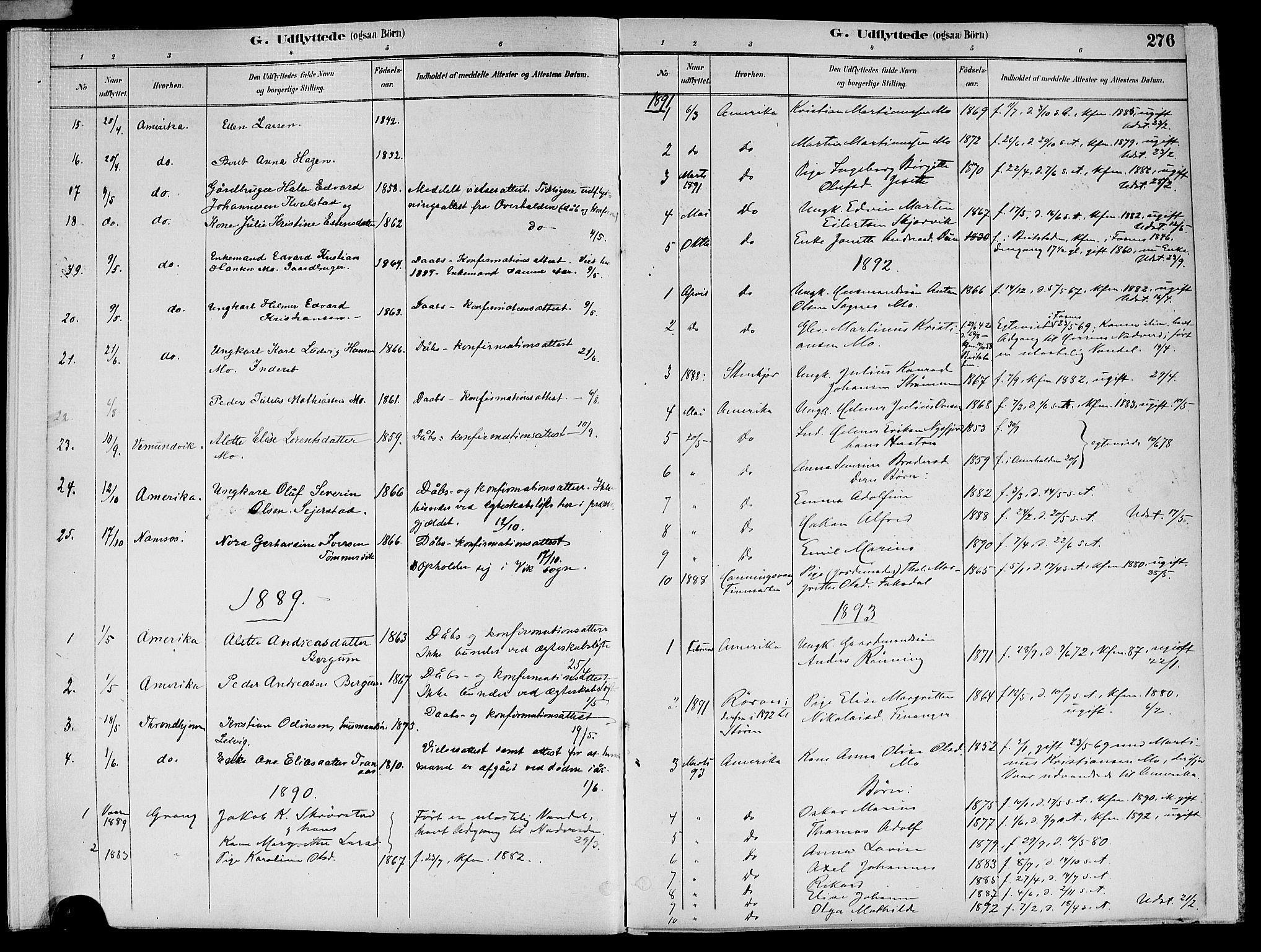 Ministerialprotokoller, klokkerbøker og fødselsregistre - Nord-Trøndelag, SAT/A-1458/773/L0617: Ministerialbok nr. 773A08, 1887-1910, s. 276