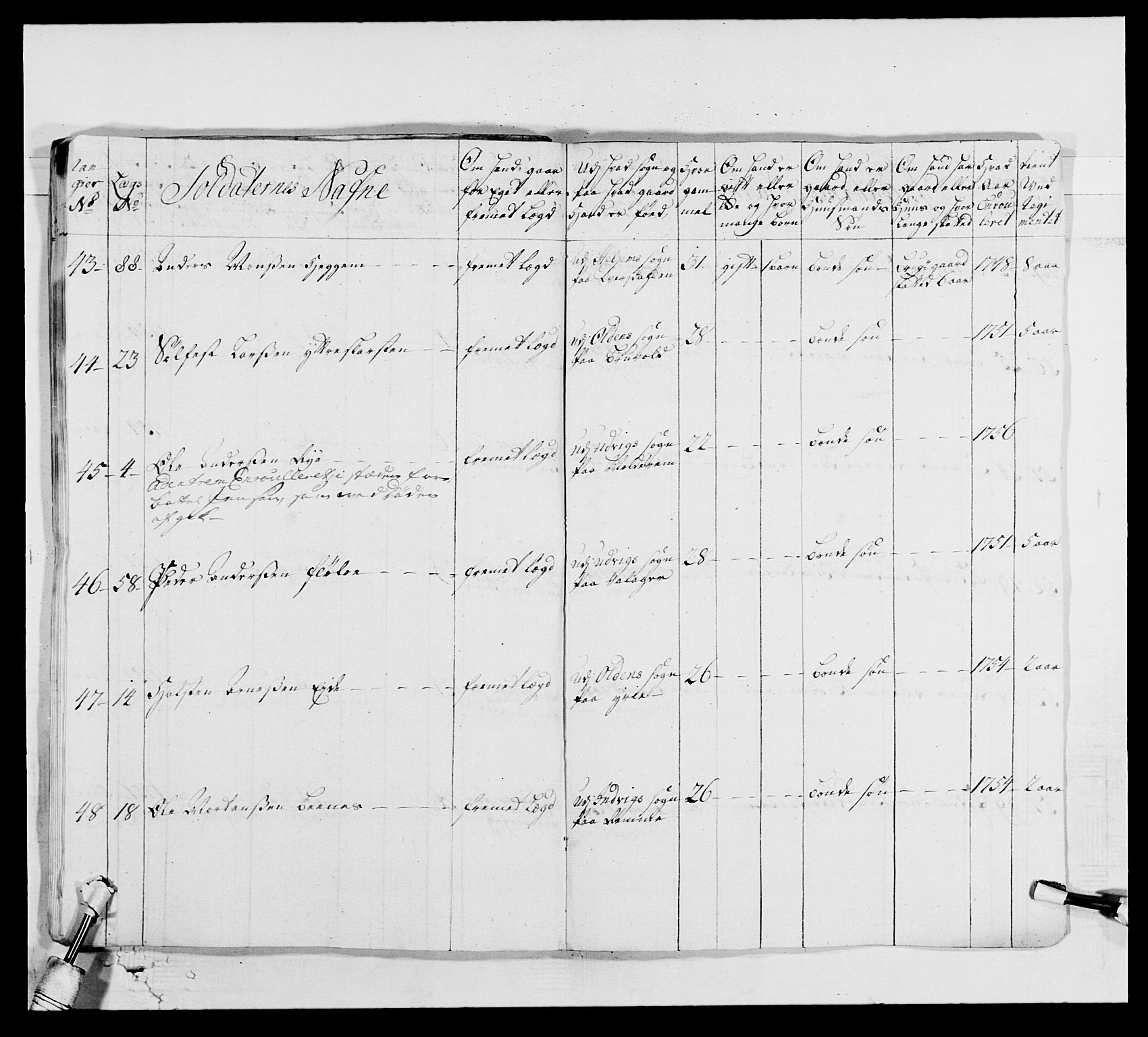 Kommanderende general (KG I) med Det norske krigsdirektorium, AV/RA-EA-5419/E/Ea/L0517: 1. Bergenhusiske regiment, 1742-1756, s. 342