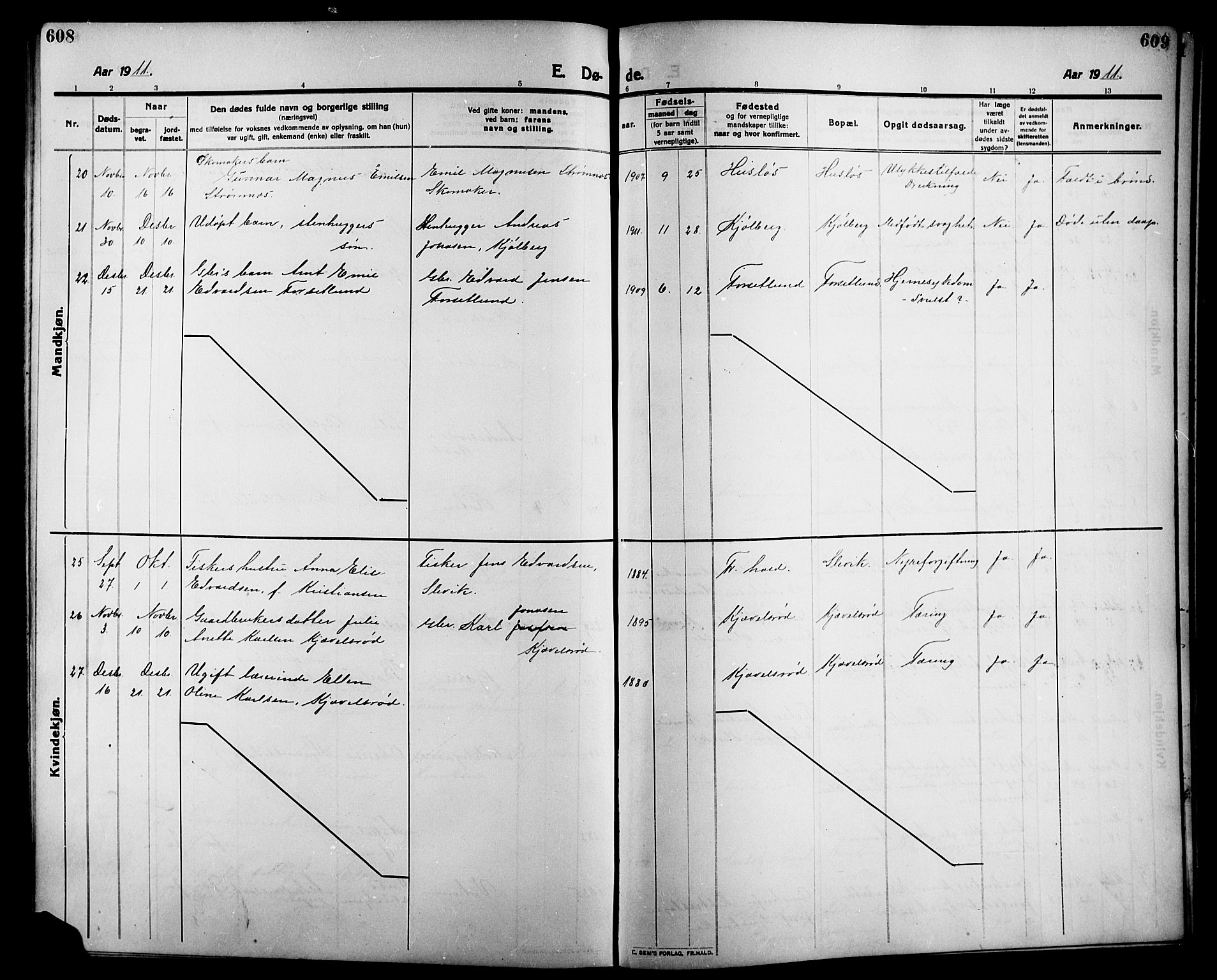 Onsøy prestekontor Kirkebøker, AV/SAO-A-10914/G/Ga/L0003: Klokkerbok nr. I 3, 1910-1926, s. 608-609
