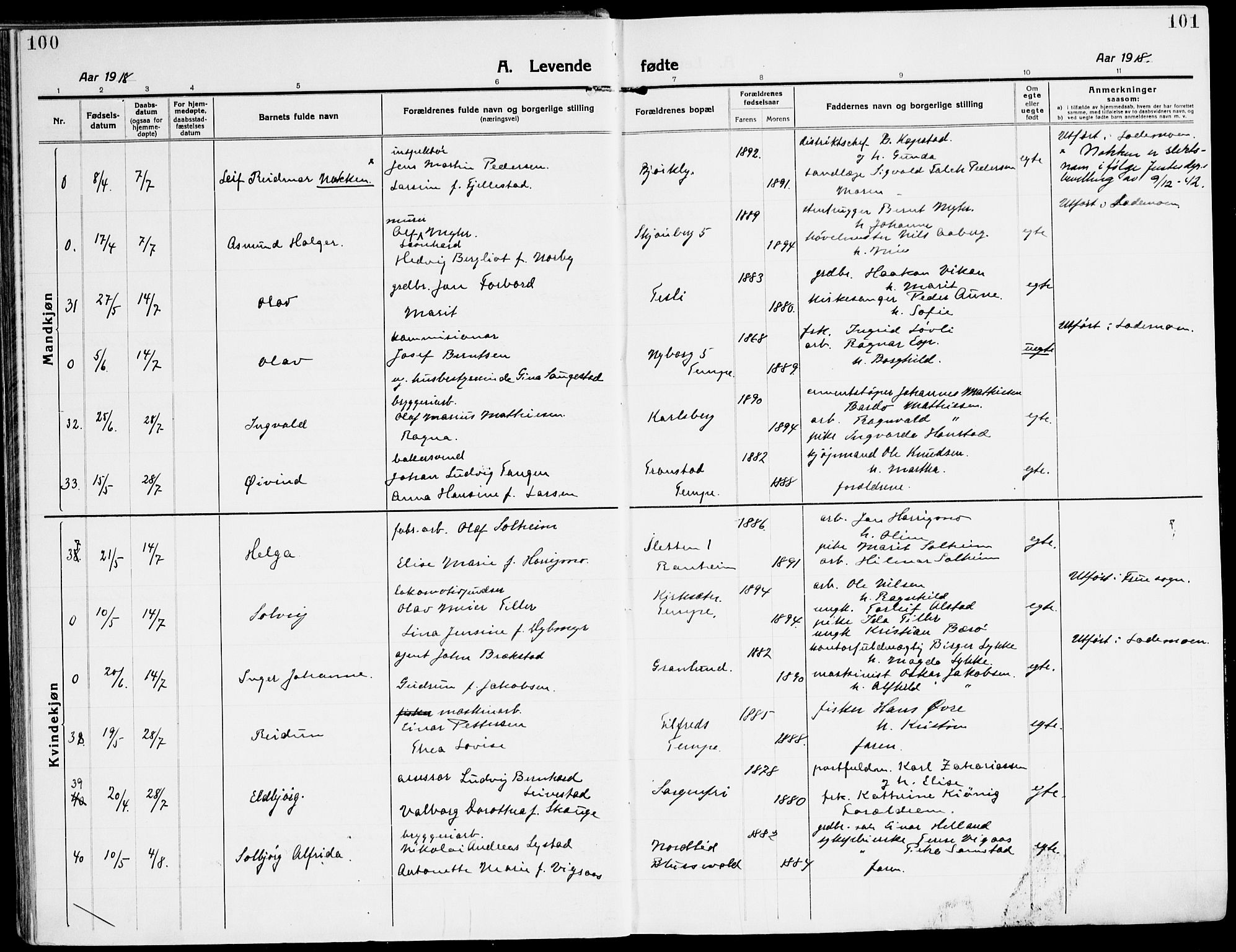 Ministerialprotokoller, klokkerbøker og fødselsregistre - Sør-Trøndelag, SAT/A-1456/607/L0321: Ministerialbok nr. 607A05, 1916-1935, s. 100-101