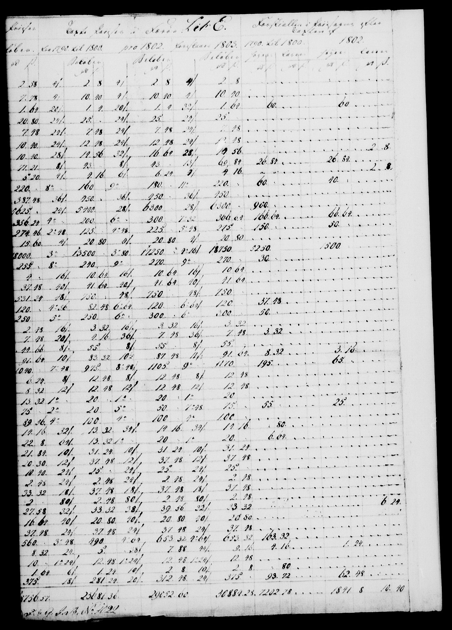 Rentekammeret, Kammerkanselliet, AV/RA-EA-3111/G/Gf/Gfa/L0085: Norsk relasjons- og resolusjonsprotokoll (merket RK 52.85), 1803, s. 393