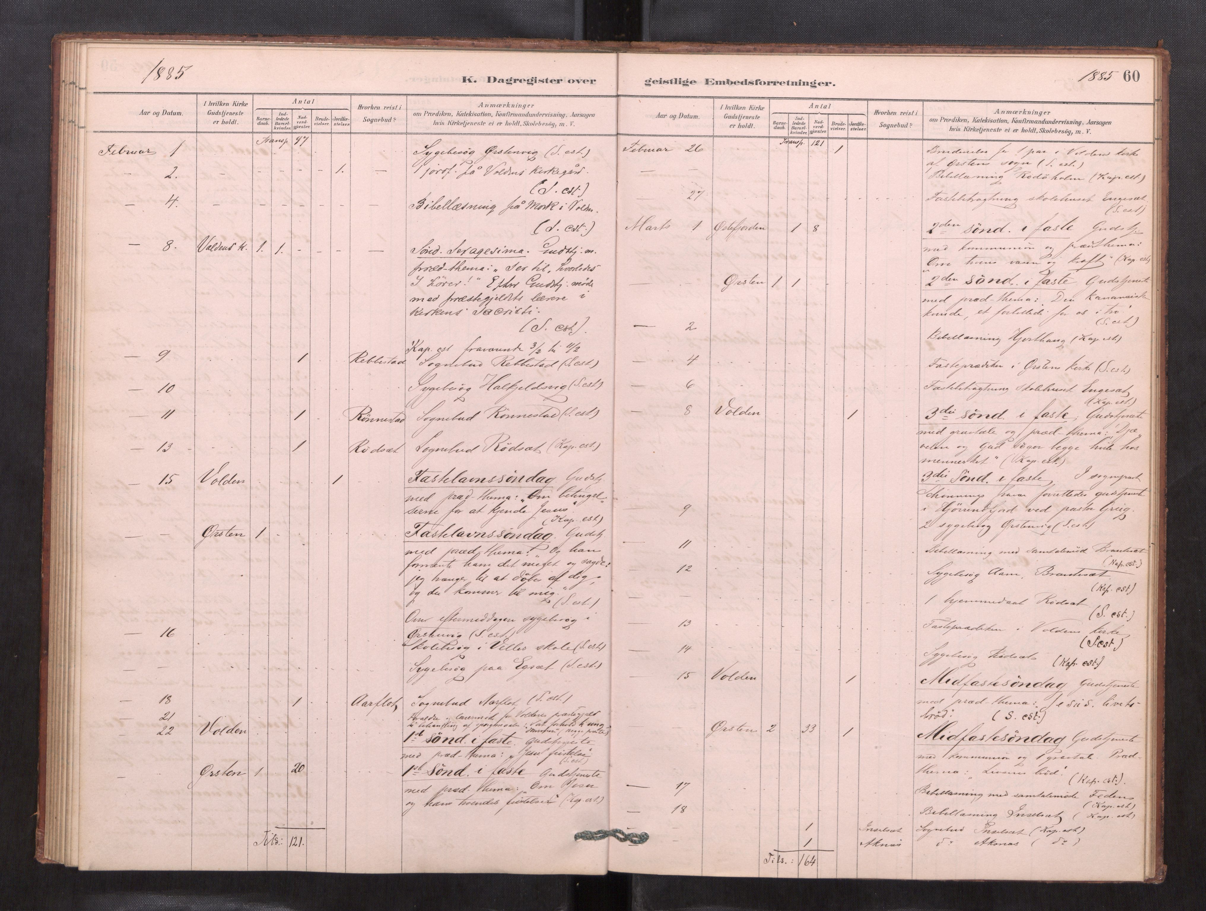 Ministerialprotokoller, klokkerbøker og fødselsregistre - Møre og Romsdal, SAT/A-1454/511/L0143: Dagregister nr. 511---, 1878-1887, s. 60