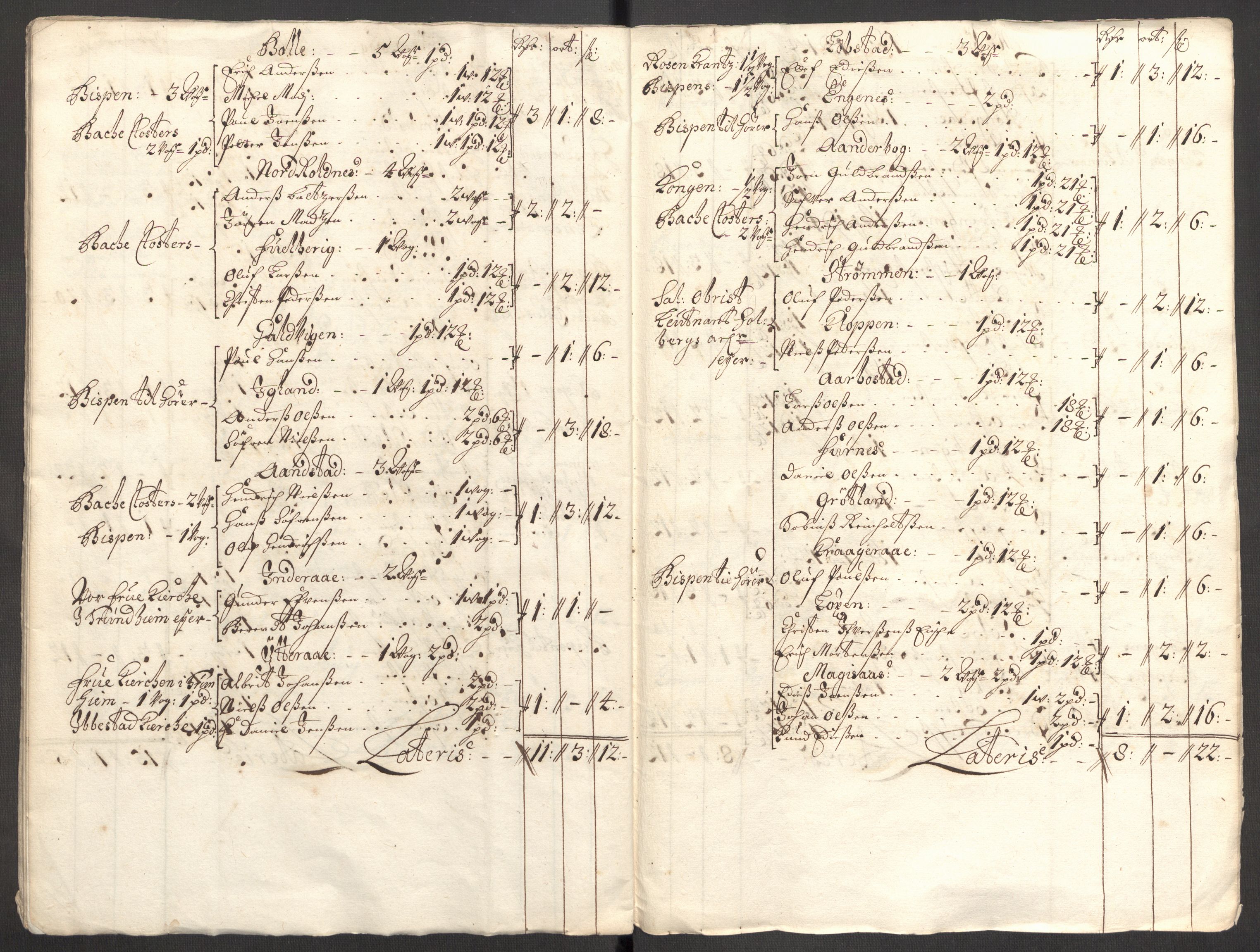 Rentekammeret inntil 1814, Reviderte regnskaper, Fogderegnskap, RA/EA-4092/R68/L4755: Fogderegnskap Senja og Troms, 1700-1704, s. 230
