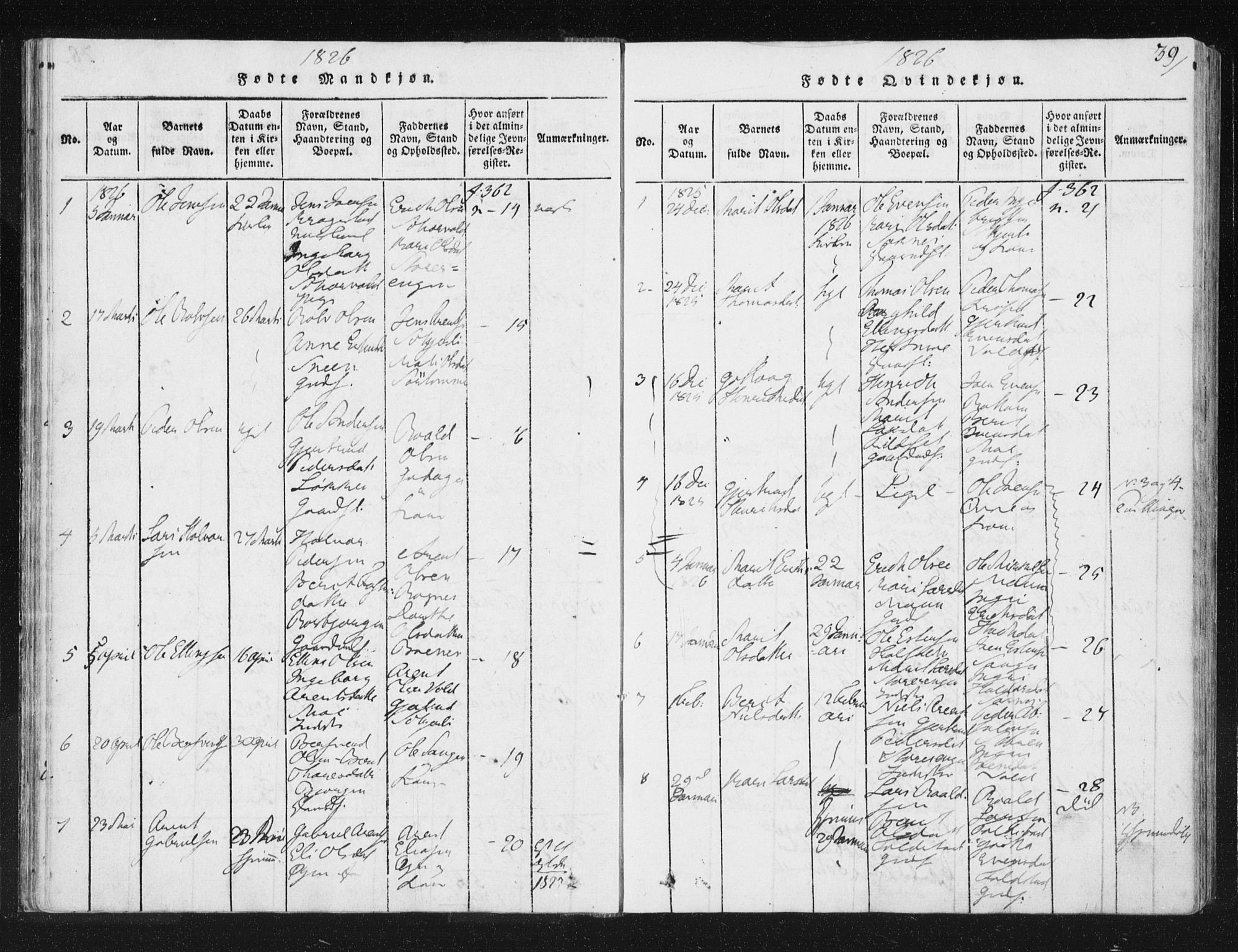 Ministerialprotokoller, klokkerbøker og fødselsregistre - Sør-Trøndelag, SAT/A-1456/687/L0996: Ministerialbok nr. 687A04, 1816-1842, s. 39