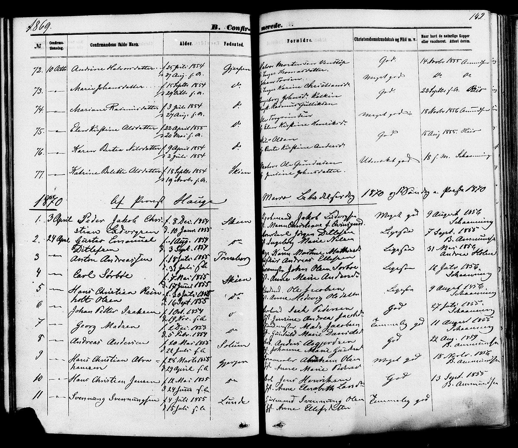 Skien kirkebøker, AV/SAKO-A-302/F/Fa/L0008: Ministerialbok nr. 8, 1866-1877, s. 142