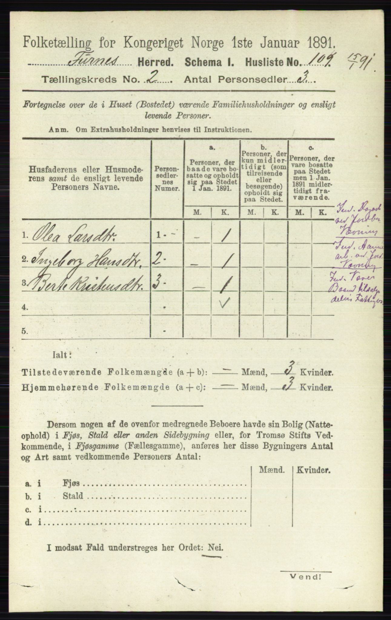 RA, Folketelling 1891 for 0413 Furnes herred, 1891, s. 839