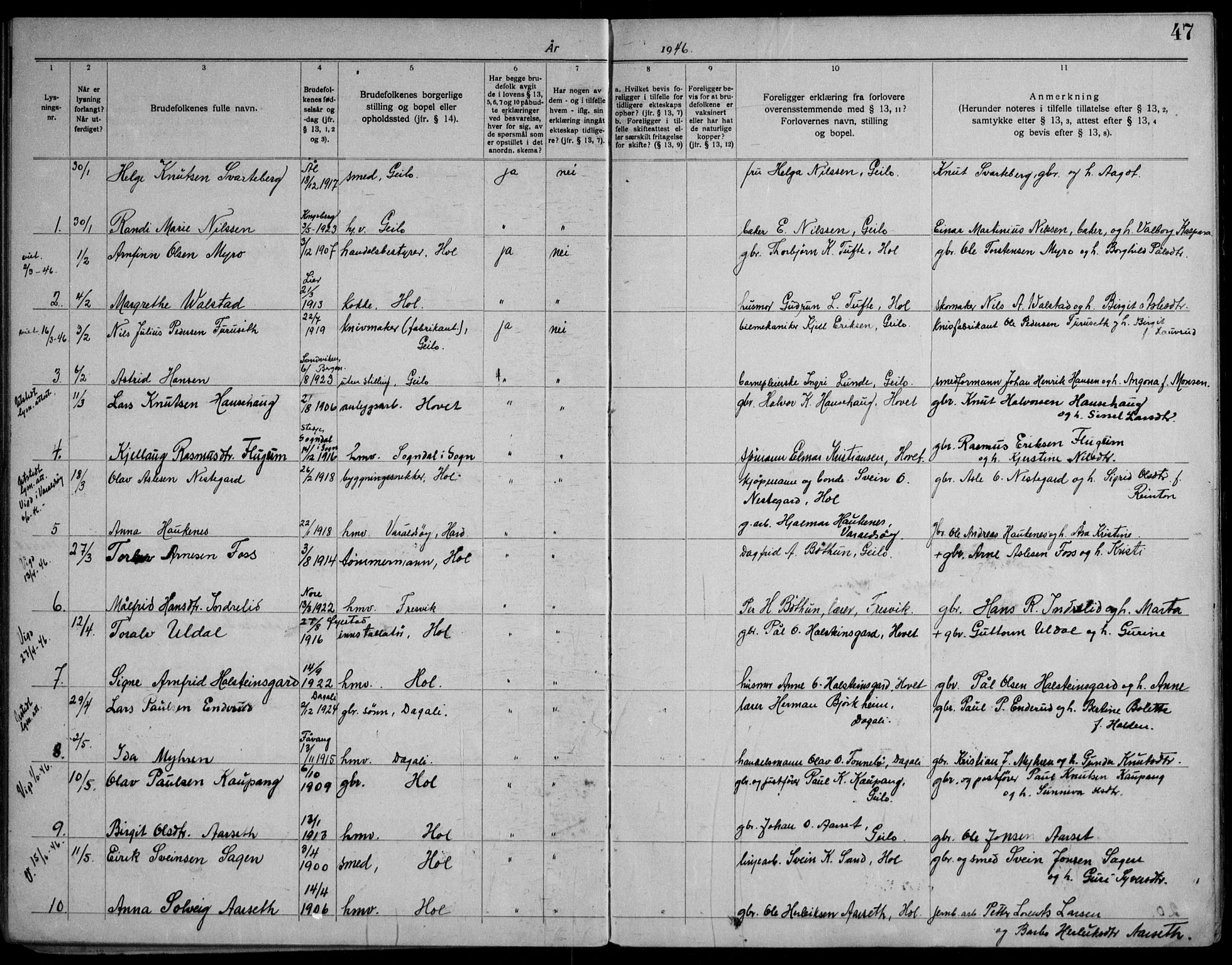 Hol kirkebøker, AV/SAKO-A-227/H/Ha/L0001: Lysningsprotokoll nr. 1, 1920-1964, s. 47