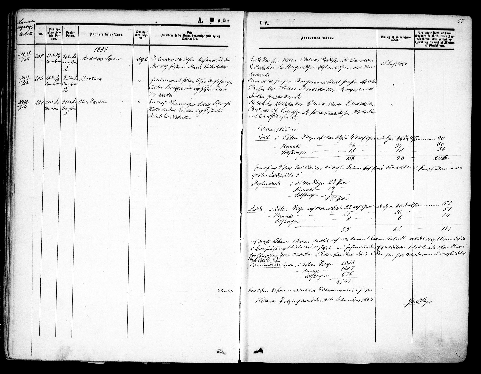 Høland prestekontor Kirkebøker, AV/SAO-A-10346a/F/Fa/L0010: Ministerialbok nr. I 10, 1854-1861, s. 37