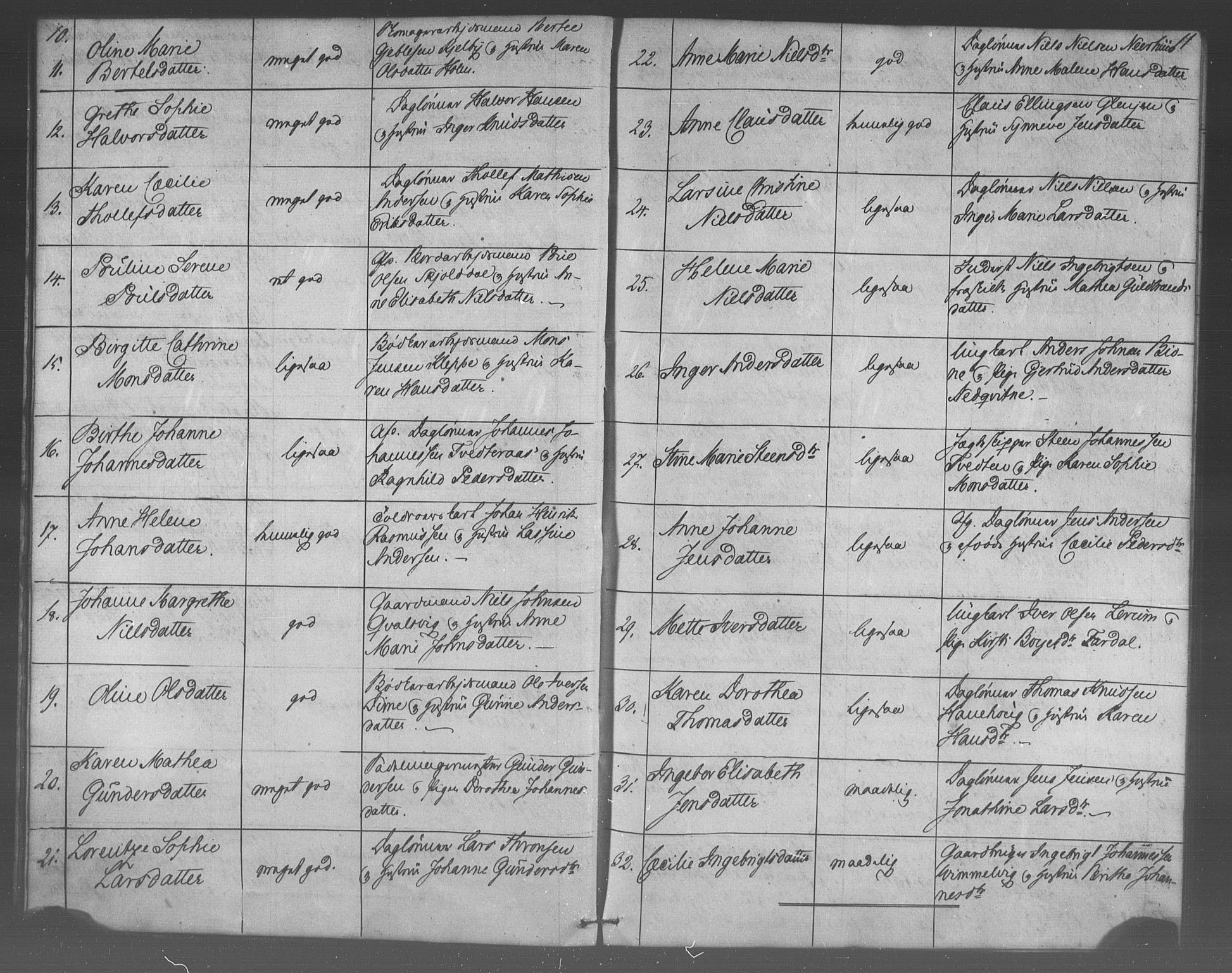 Korskirken sokneprestembete, AV/SAB-A-76101/H/Haa/L0067: Residerende kapellans bok nr. A 2, 1844-1854, s. 10-11