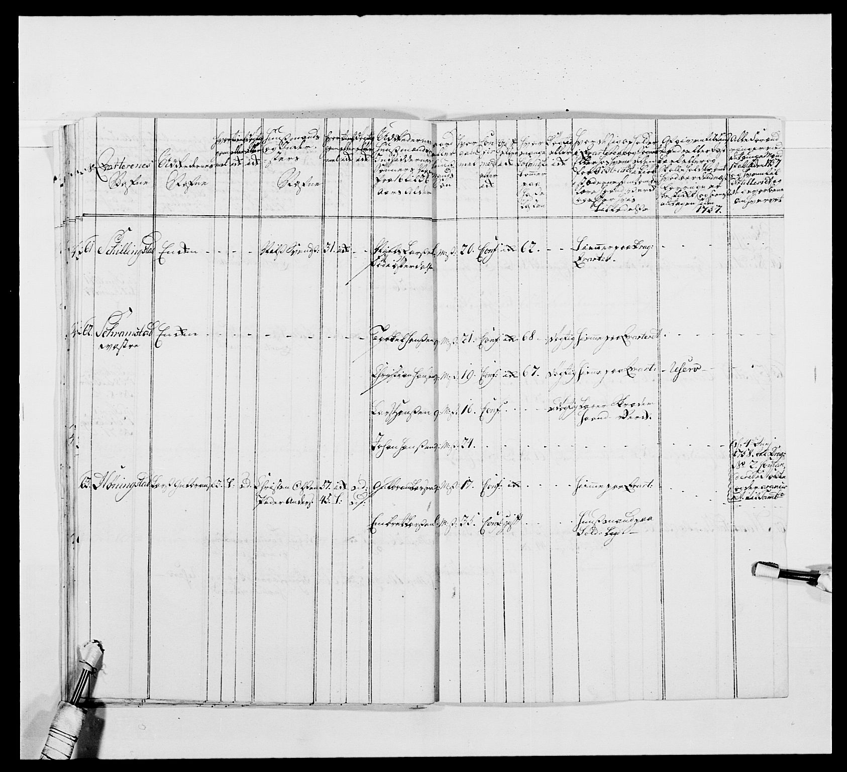 Kommanderende general (KG I) med Det norske krigsdirektorium, AV/RA-EA-5419/E/Ea/L0480: 3. Sønnafjelske dragonregiment, 1765-1767, s. 56