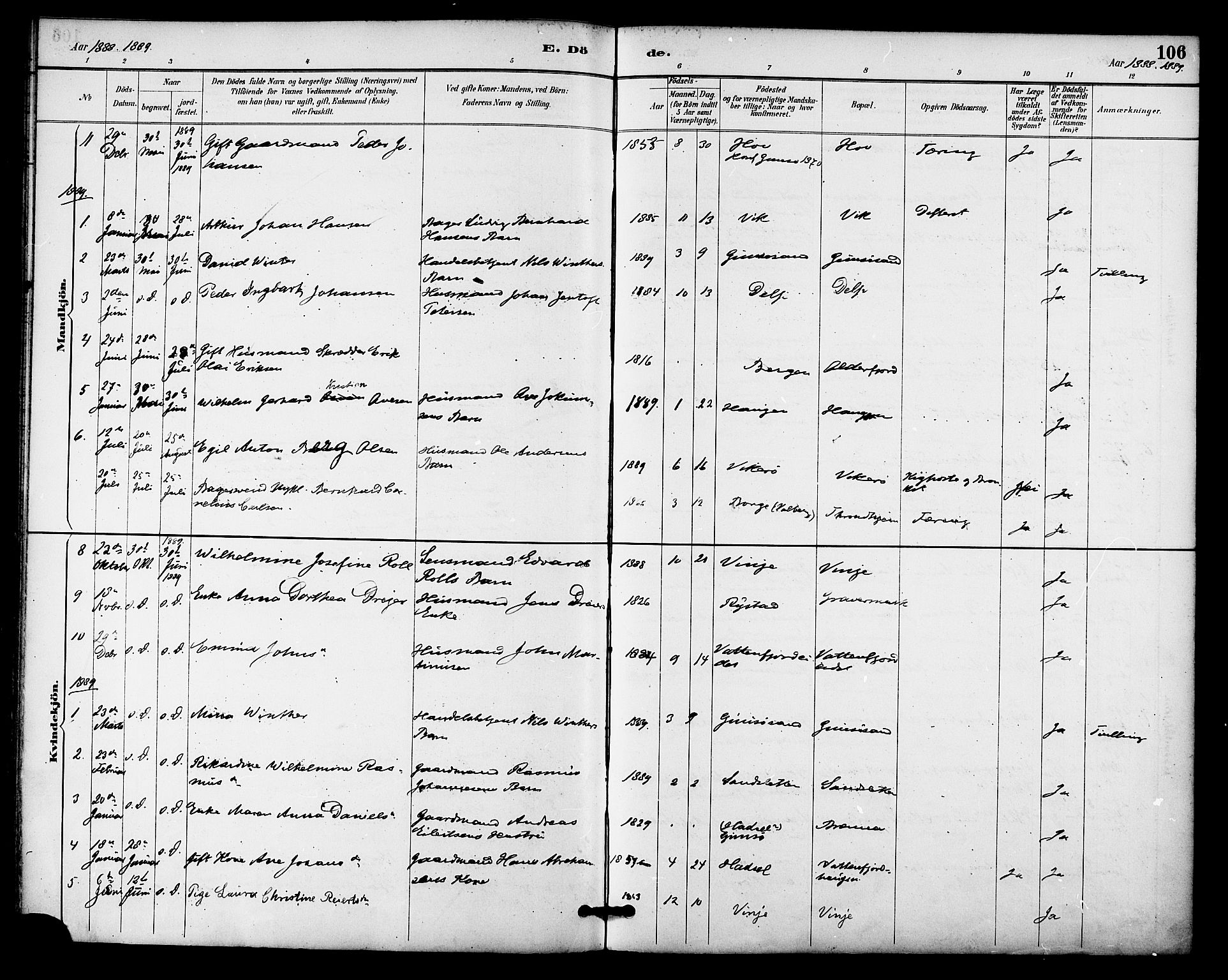 Ministerialprotokoller, klokkerbøker og fødselsregistre - Nordland, SAT/A-1459/876/L1097: Ministerialbok nr. 876A03, 1886-1896, s. 106
