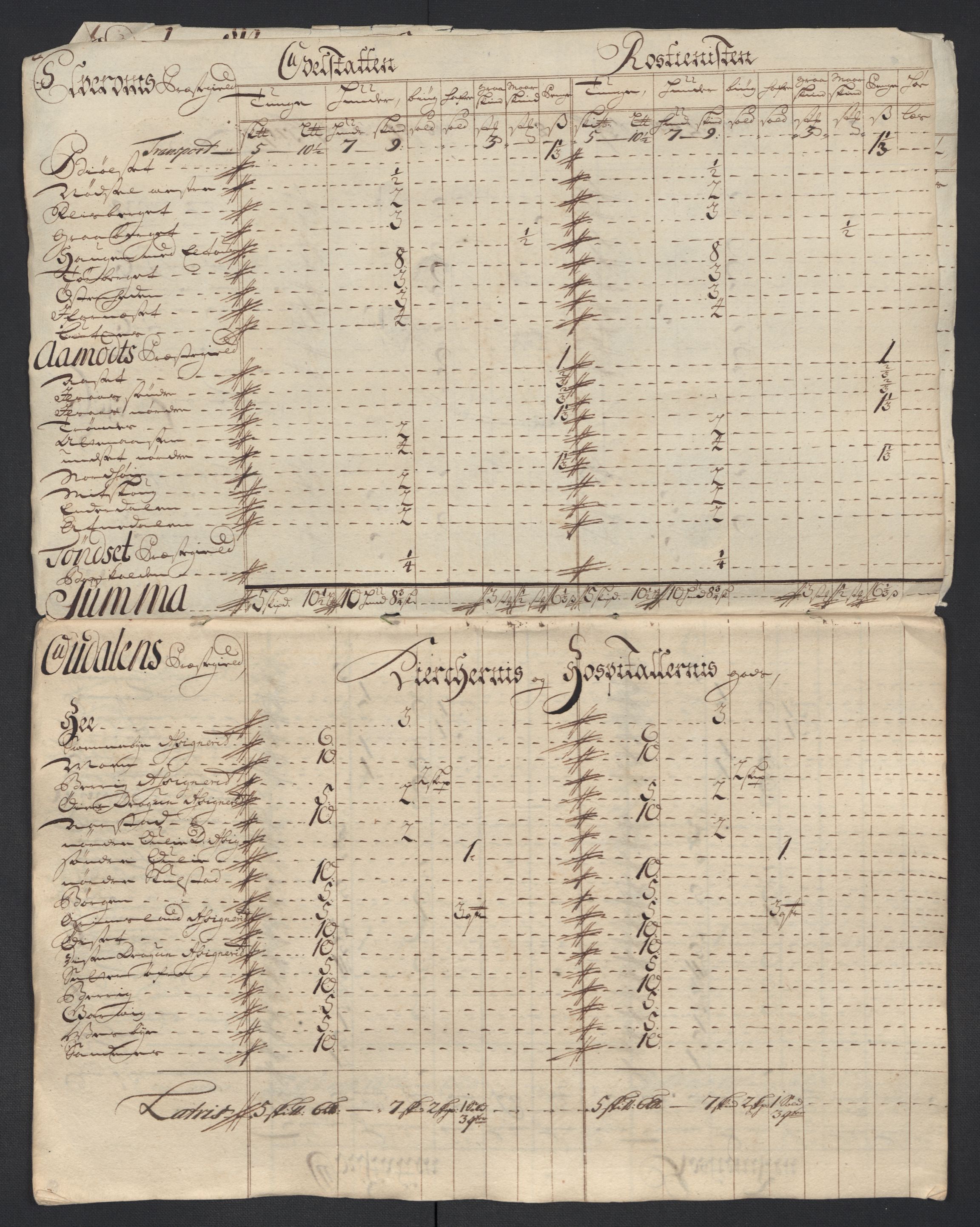 Rentekammeret inntil 1814, Reviderte regnskaper, Fogderegnskap, RA/EA-4092/R13/L0848: Fogderegnskap Solør, Odal og Østerdal, 1711, s. 264