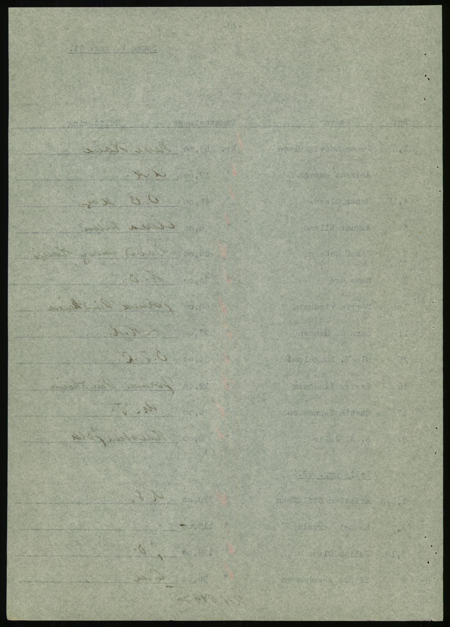 Forsvarsdepartementet, 10. kontor / Oppgjørskontoret, AV/RA-RAFA-1225/D/Db/L0180: Lista oppgjørskontor, 1942-1952, s. 1004