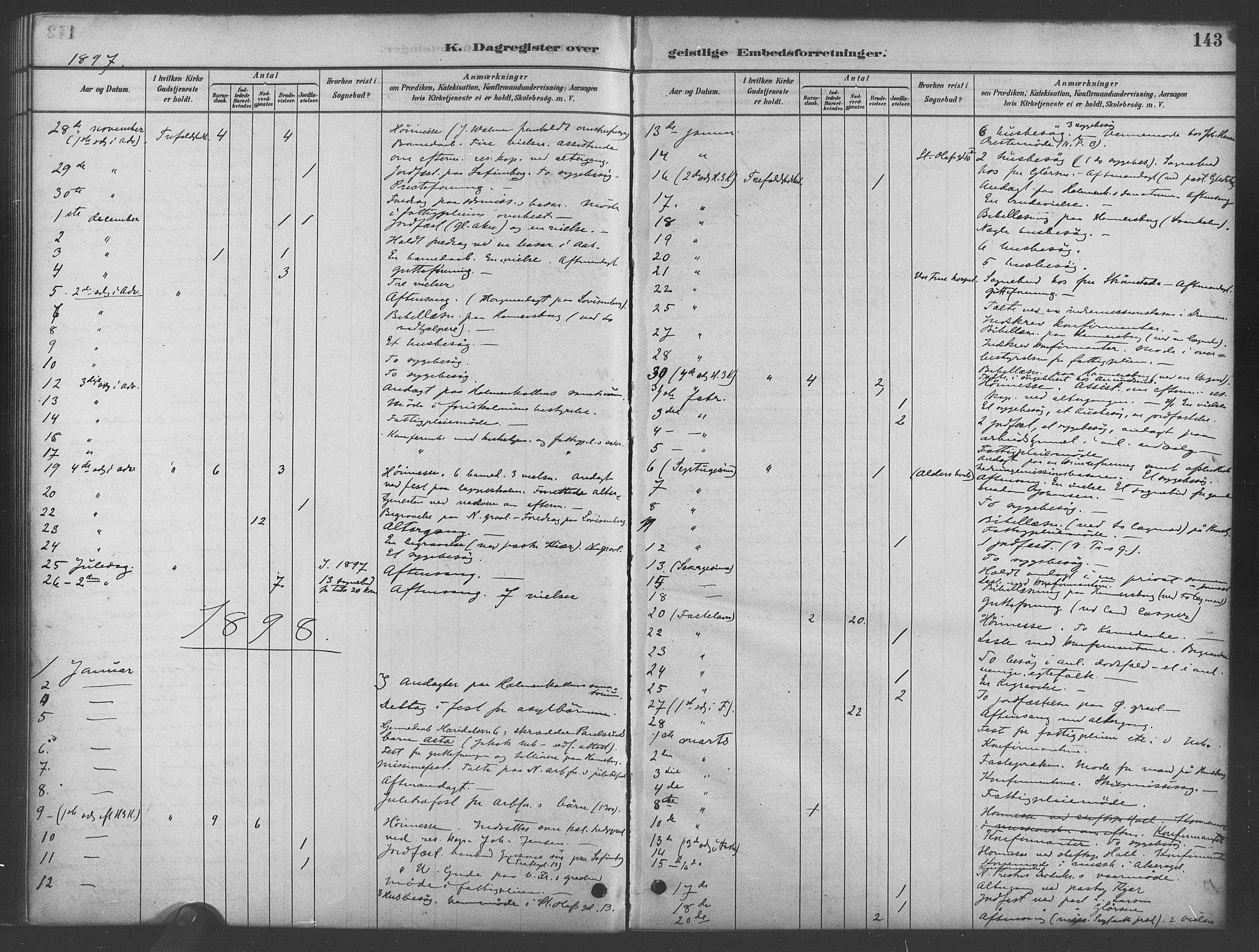 Trefoldighet prestekontor Kirkebøker, AV/SAO-A-10882/I/Ia/L0003: Dagsregister nr. 3, 1881-1901, s. 143